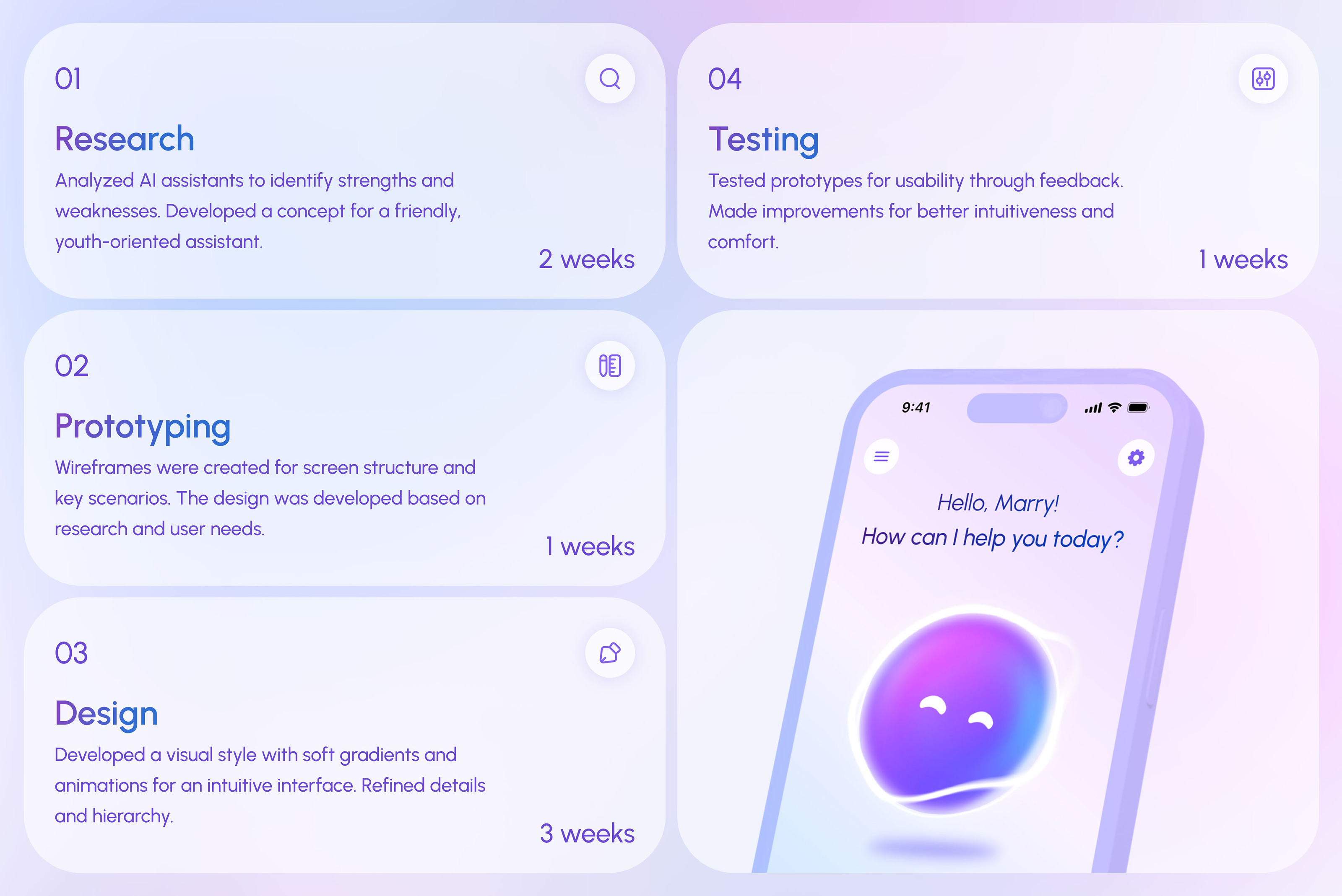 Ello AI Assistant - Mobile App & UX/UI Design — Изображение №3 — Интерфейсы на Dprofile