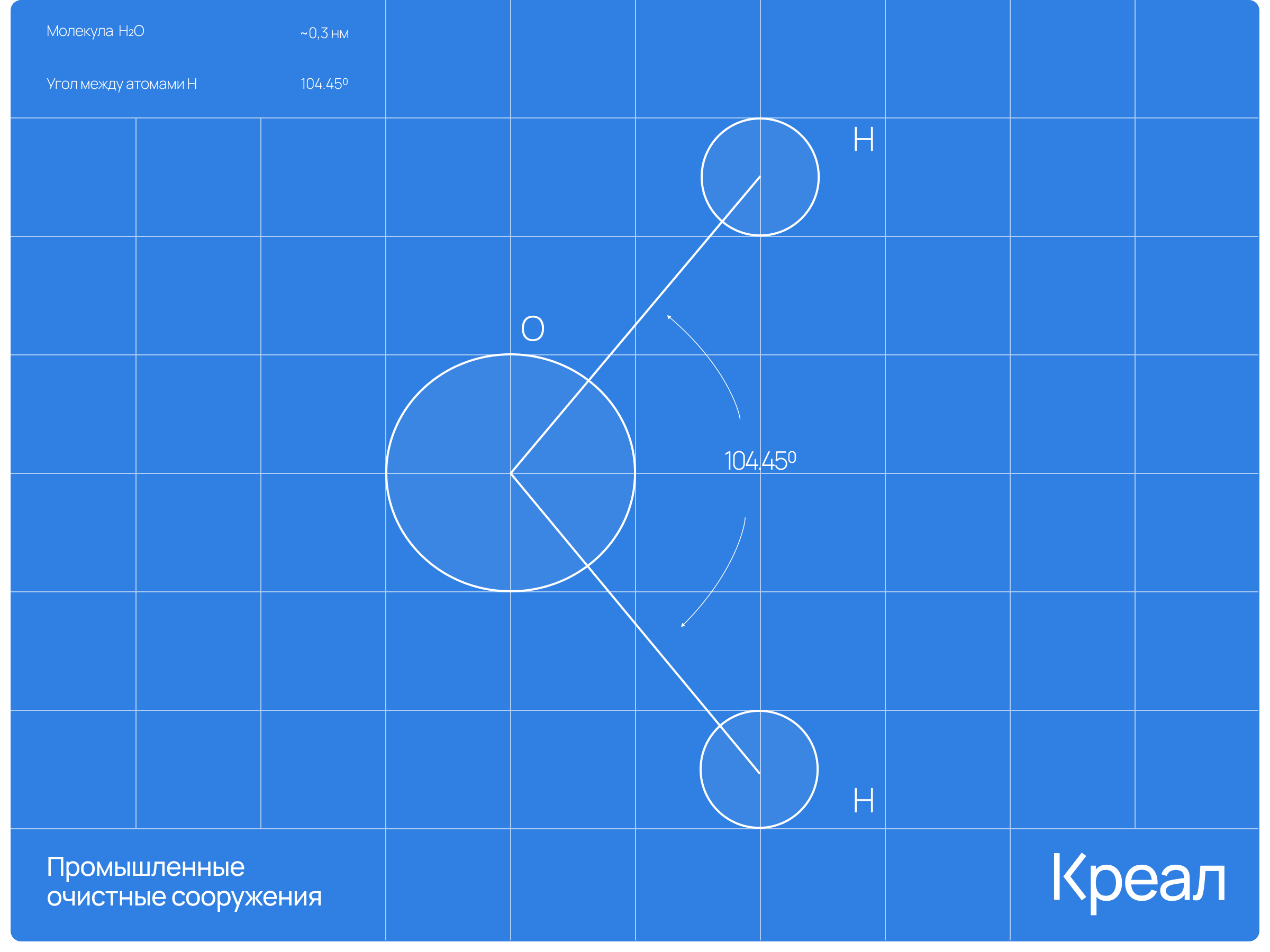 Креал — Изображение №18 — Брендинг на Dprofile