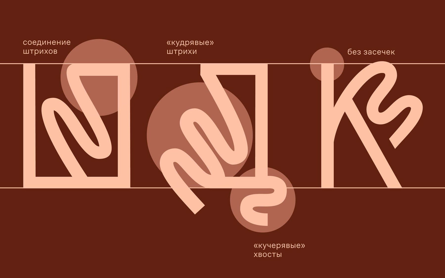 Kucheryavy font — Изображение №3 — Брендинг, Графика на Dprofile