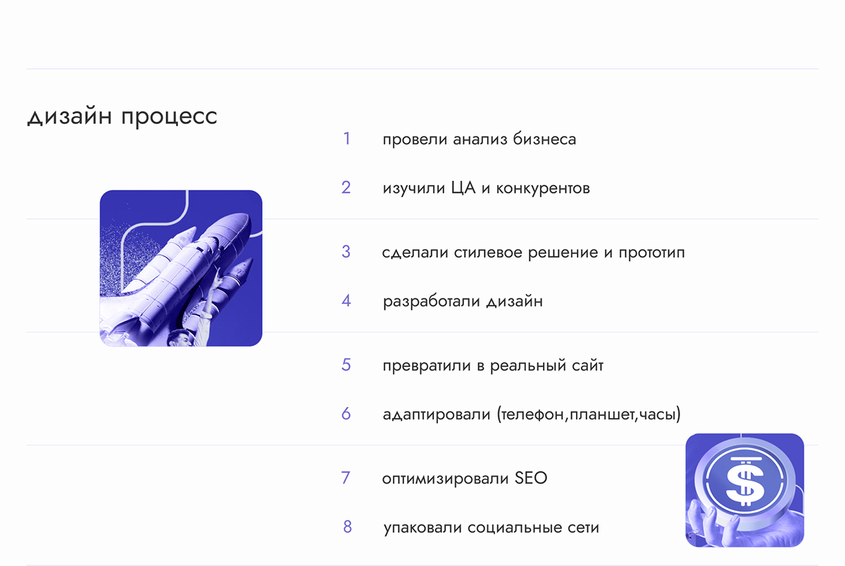 AllCryptoToday (новостной портал) — Изображение №3 — Интерфейсы на Dprofile