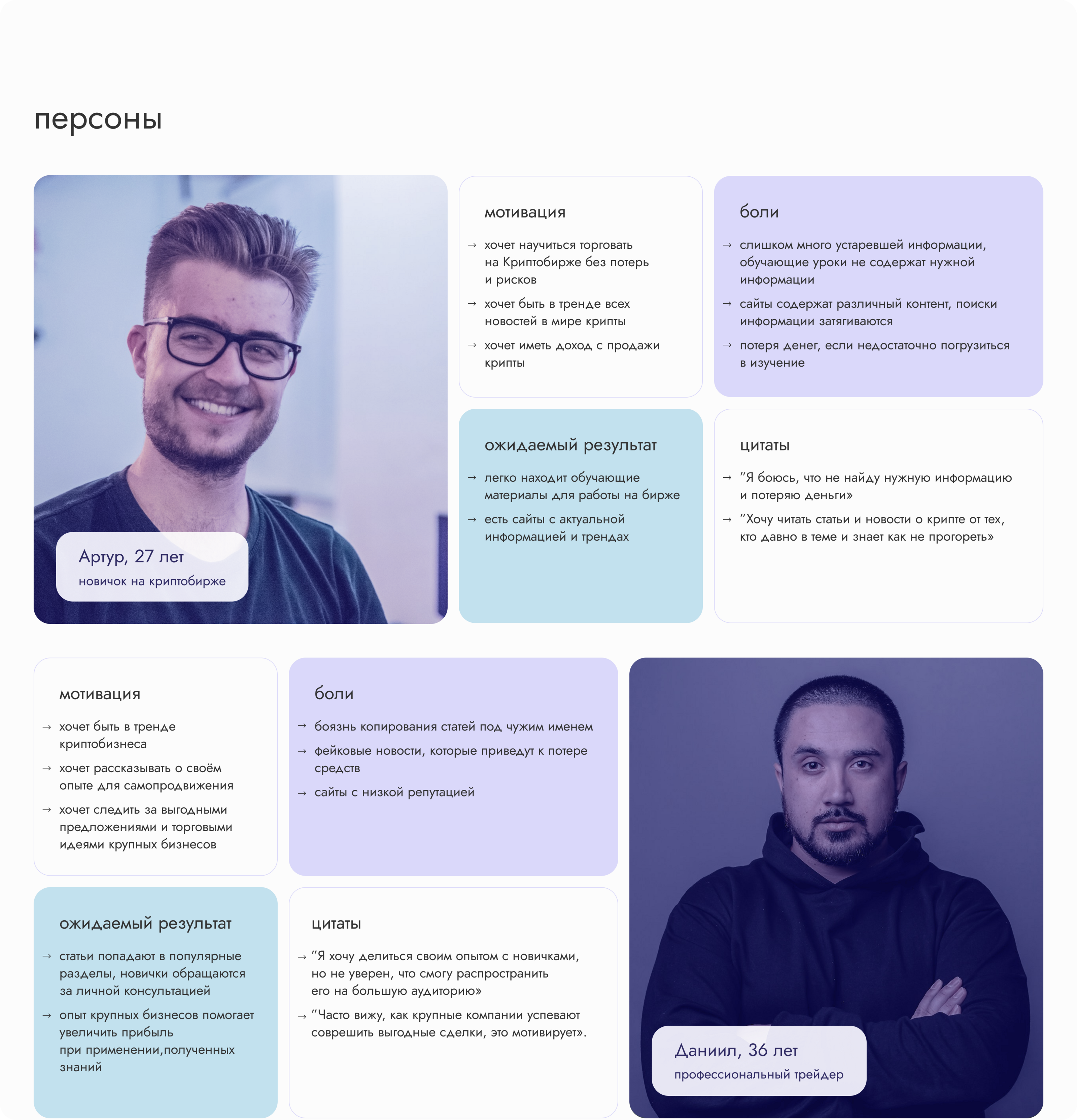 AllCryptoToday (новостной портал) — Изображение №5 — Интерфейсы на Dprofile