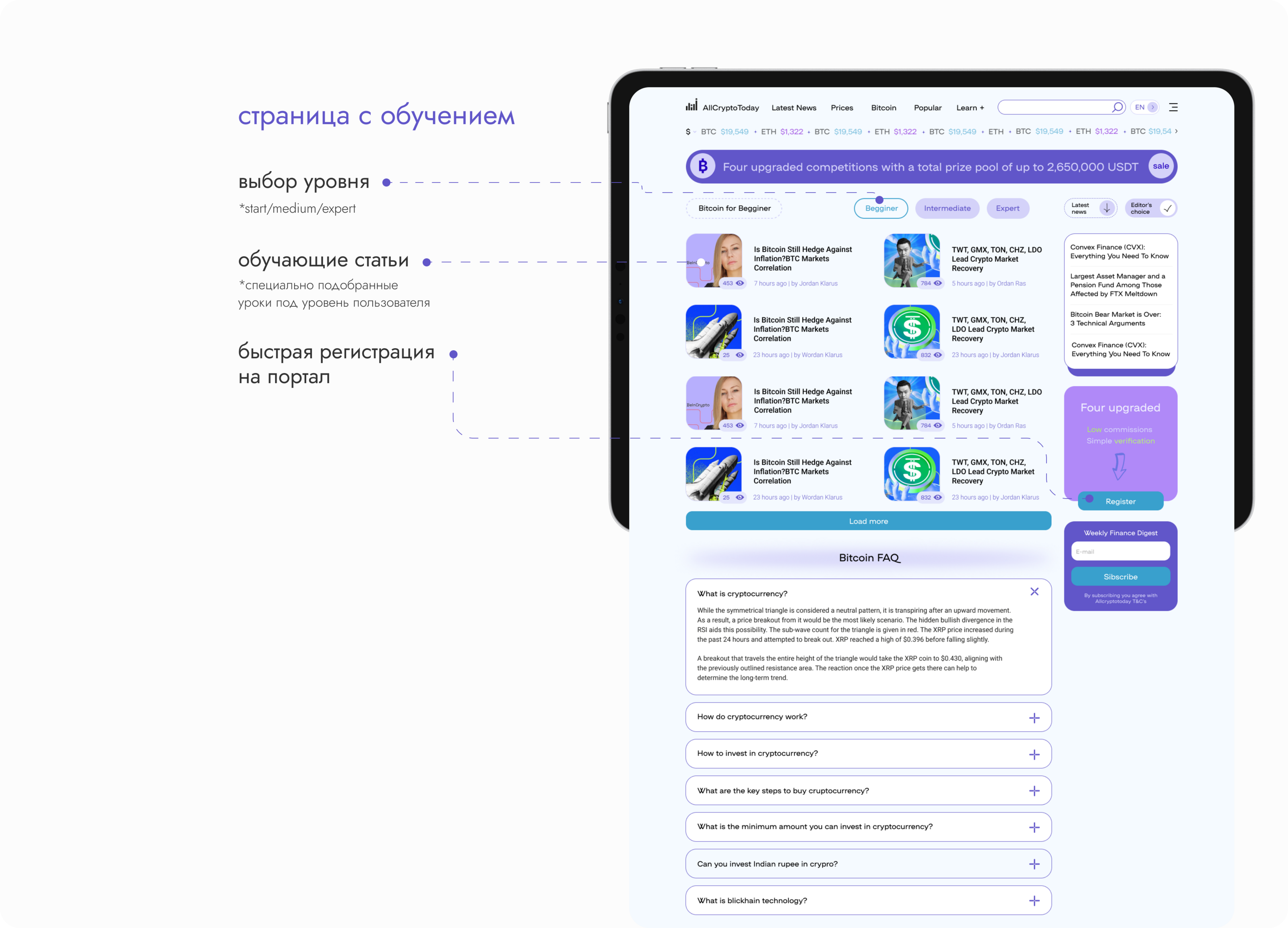 AllCryptoToday (новостной портал) — Изображение №9 — Интерфейсы на Dprofile