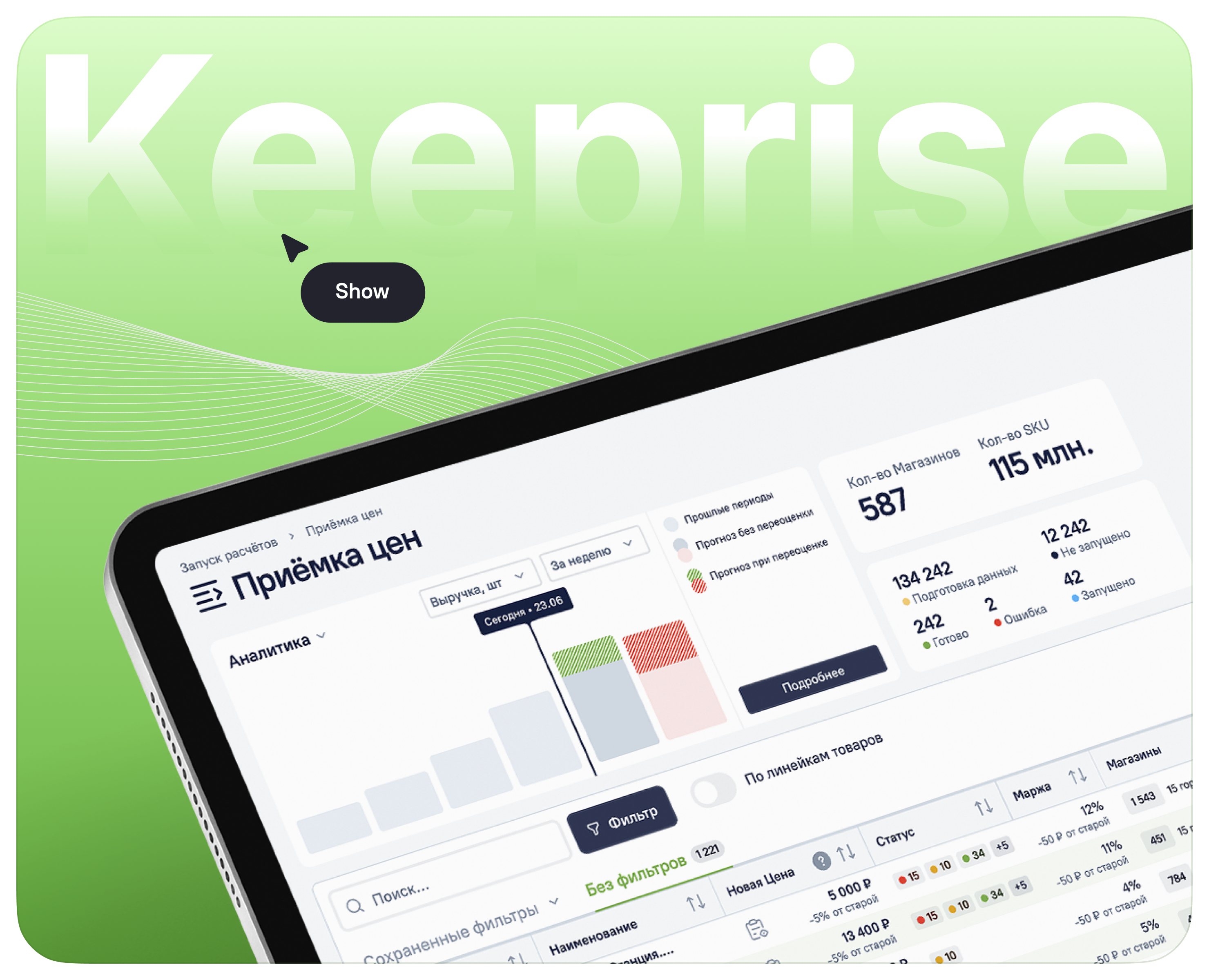 Keeprise — integrating pricing and business goals на Dprofile