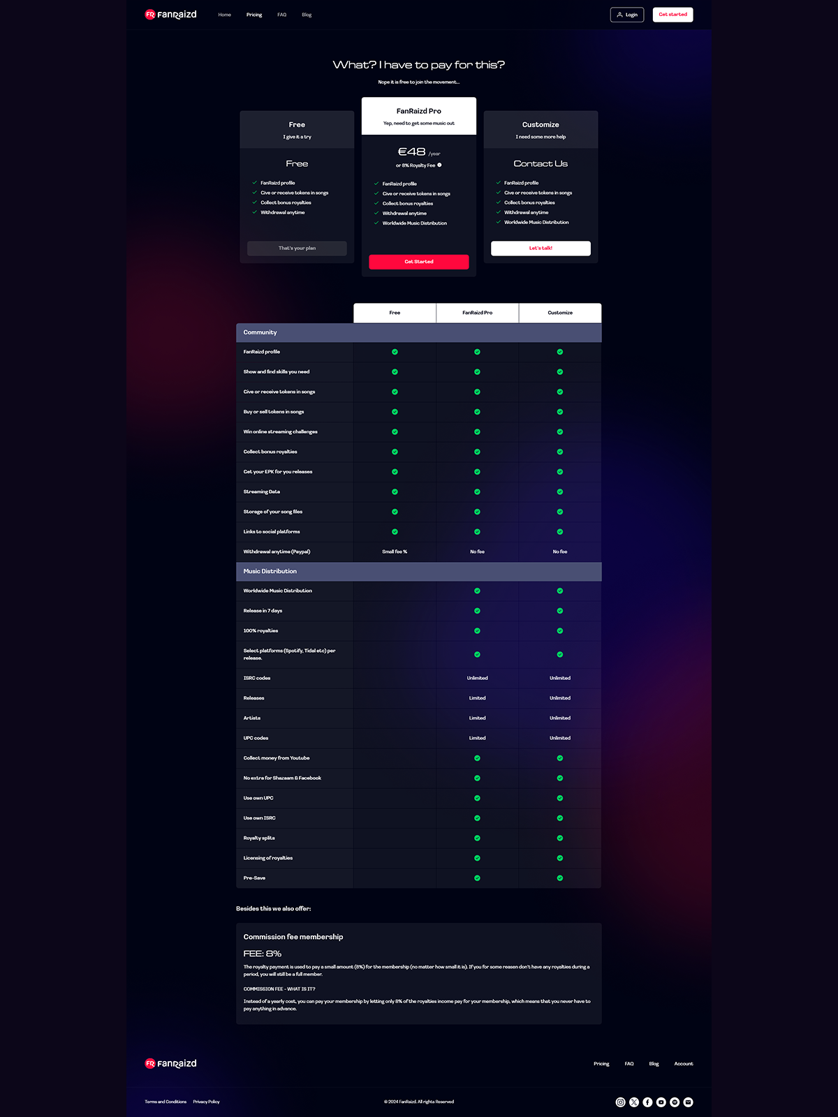 FanRaizd — Изображение №1 — Интерфейсы на Dprofile
