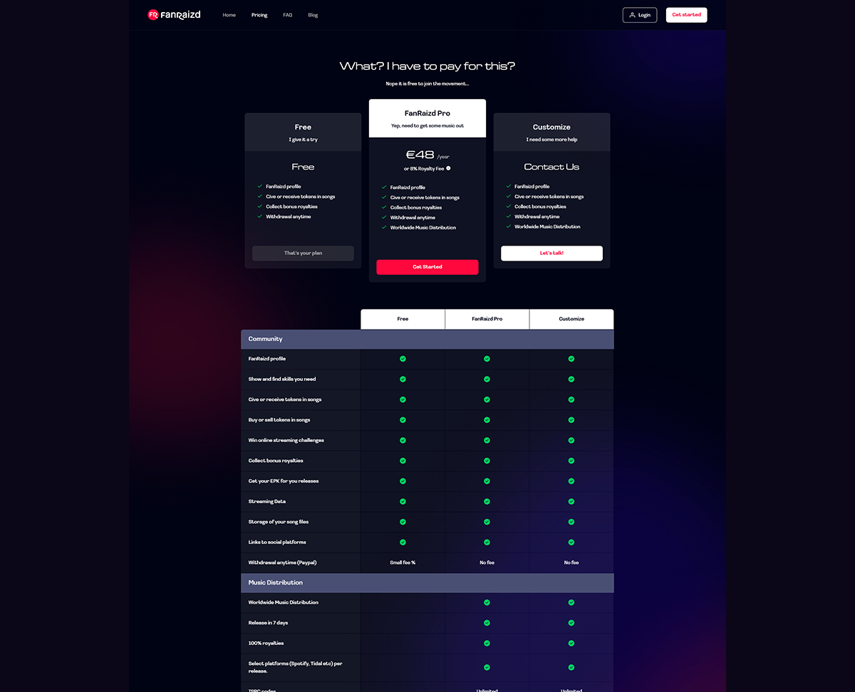 FanRaizd — Интерфейсы на Dprofile