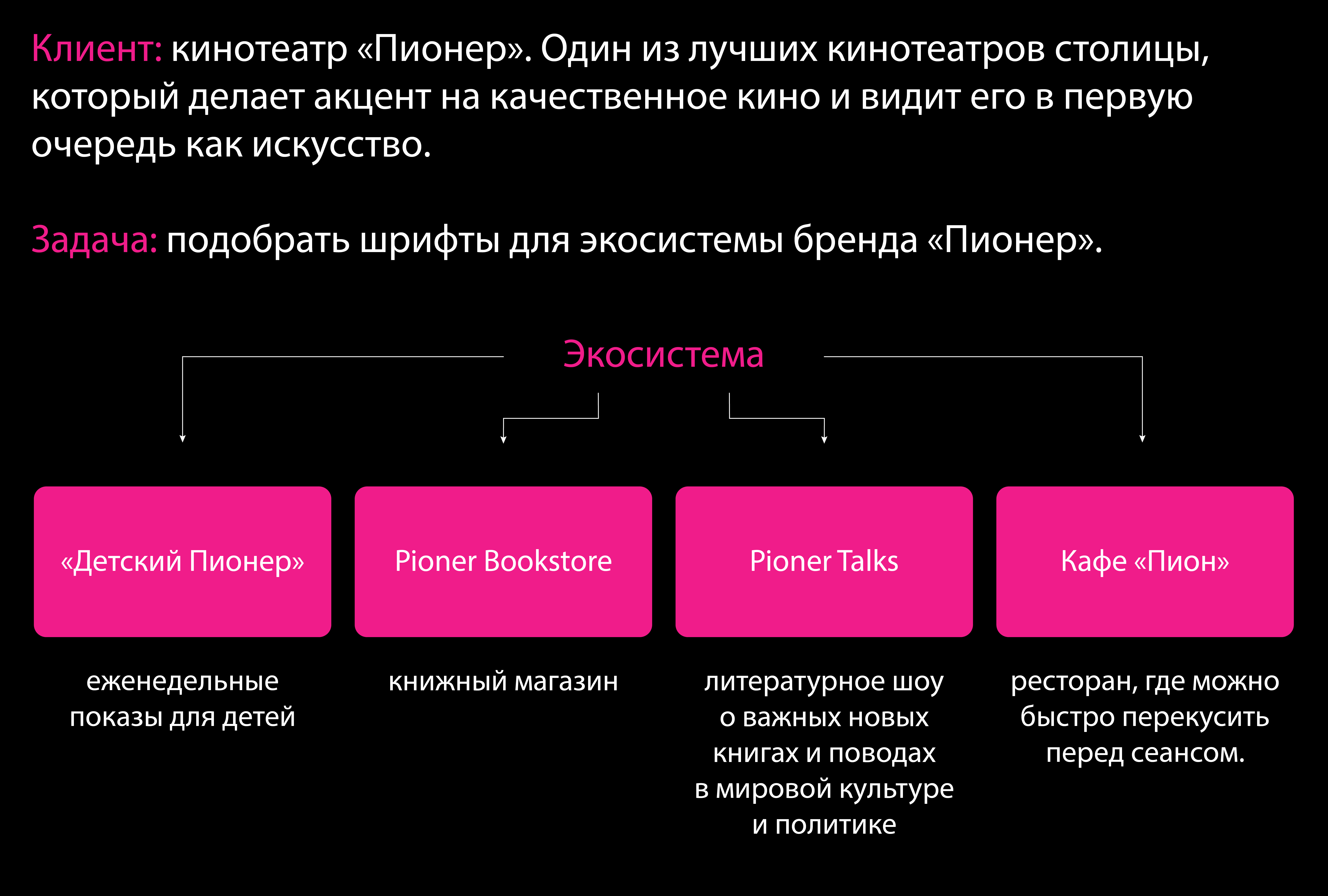 Подбор шрифтовой пары для кинотеатра Пионер — Изображение №2 — Брендинг, Графика на Dprofile