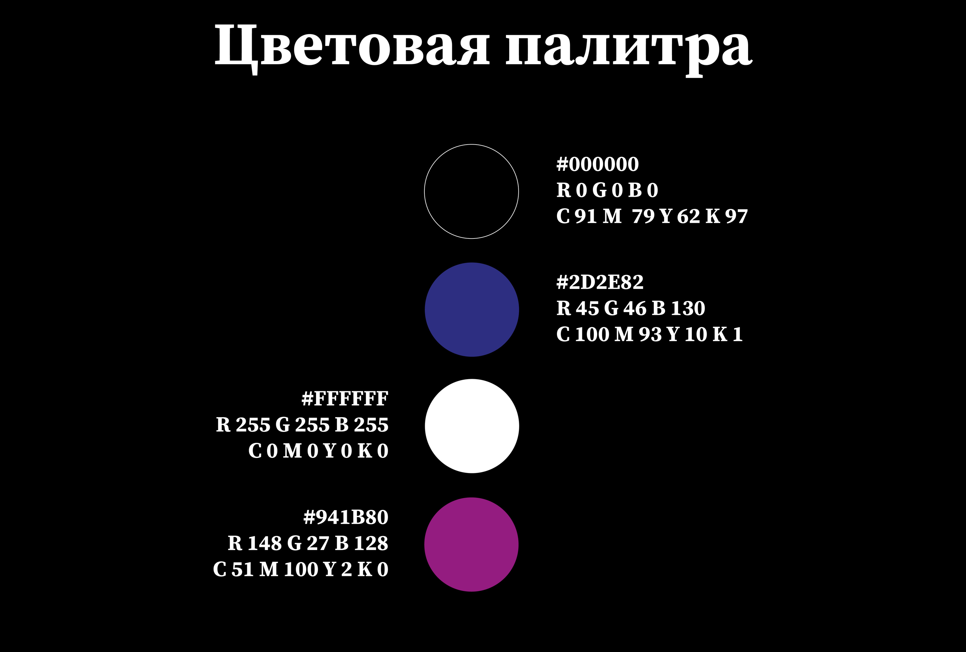 Гайдлайн фестиваля OFFF Moscow — Изображение №6 — Брендинг, Графика на Dprofile