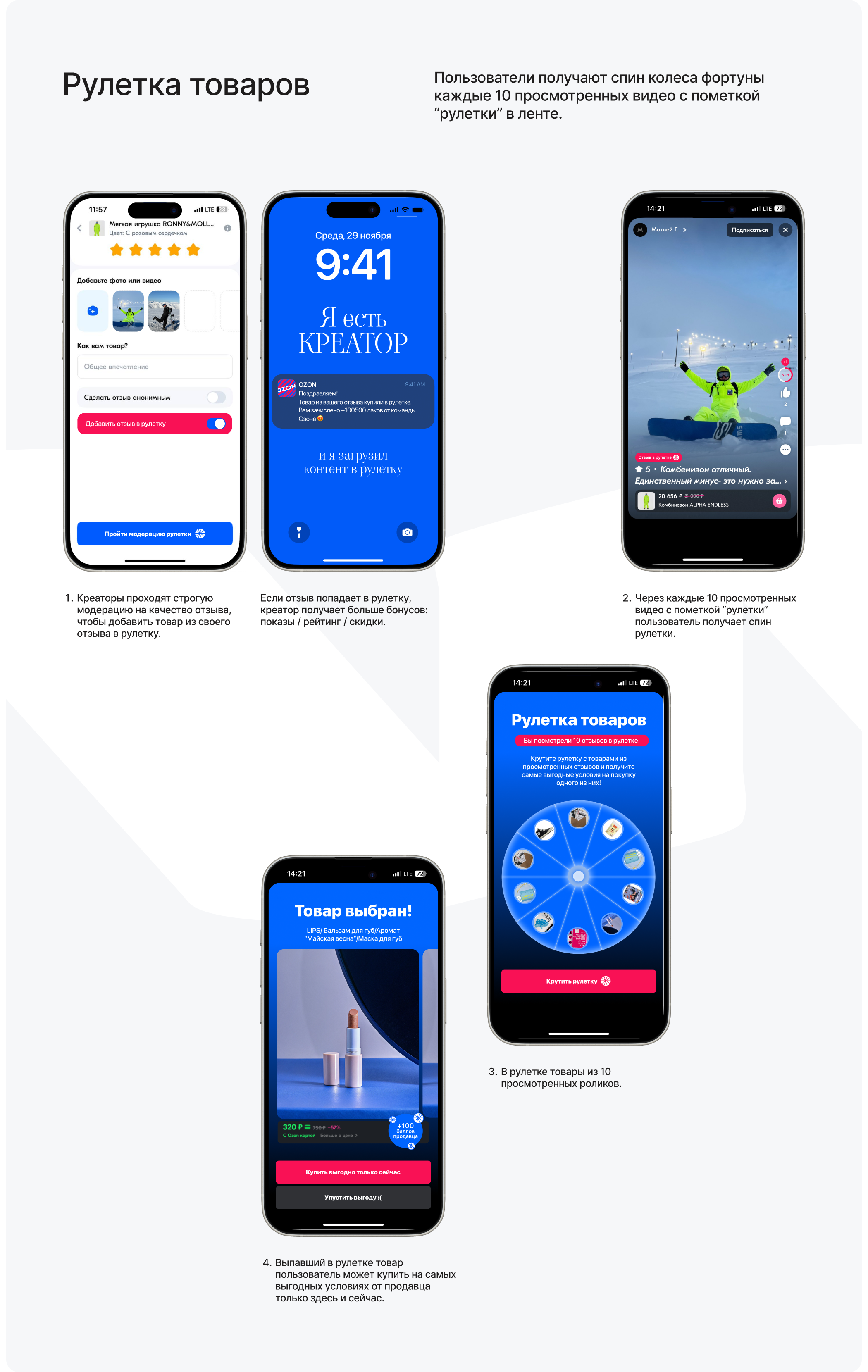 Продуктовые гипотезы | UX BOOST — Изображение №10 — Интерфейсы на Dprofile