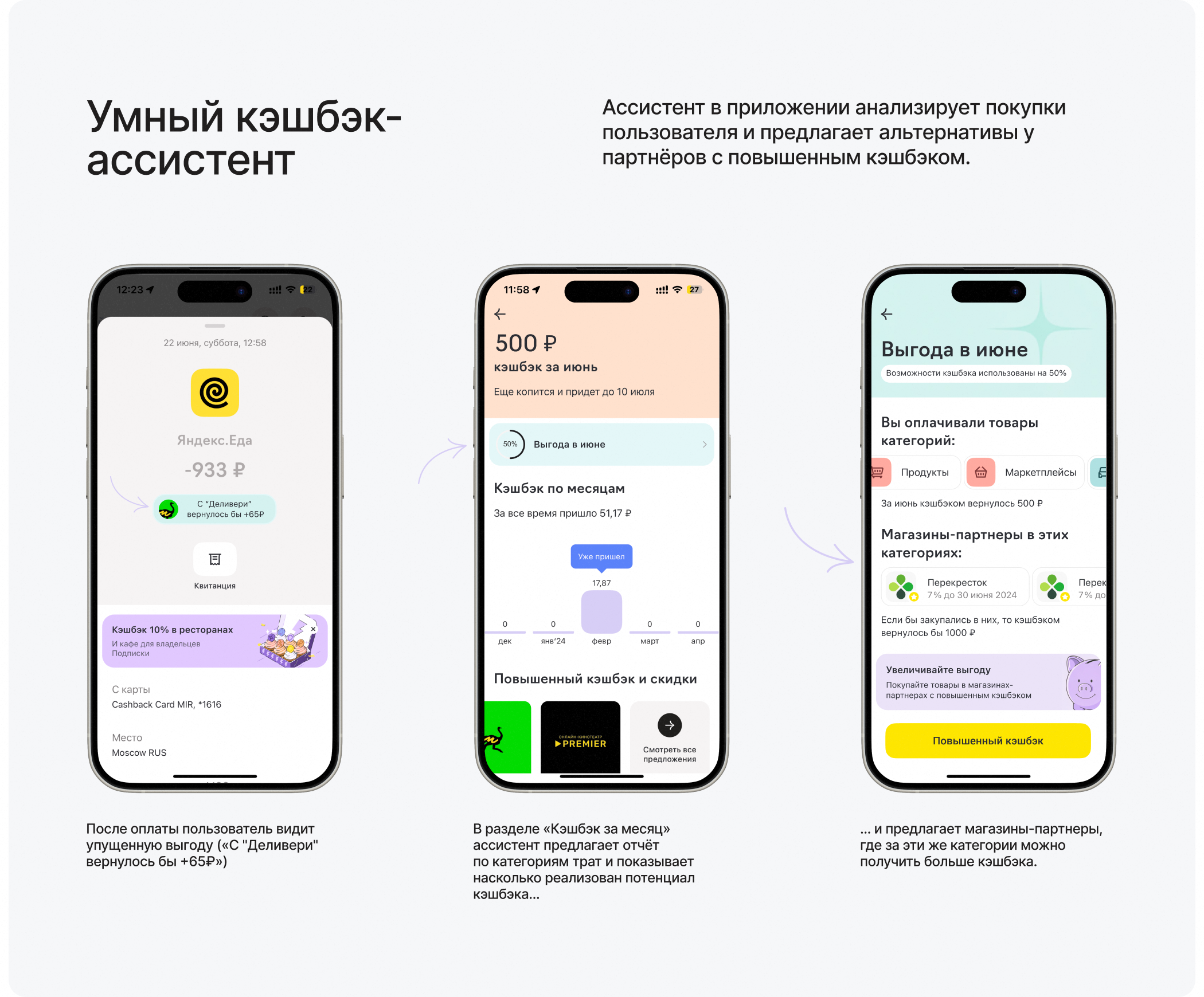 Продуктовые гипотезы | UX BOOST — Изображение №4 — Интерфейсы на Dprofile