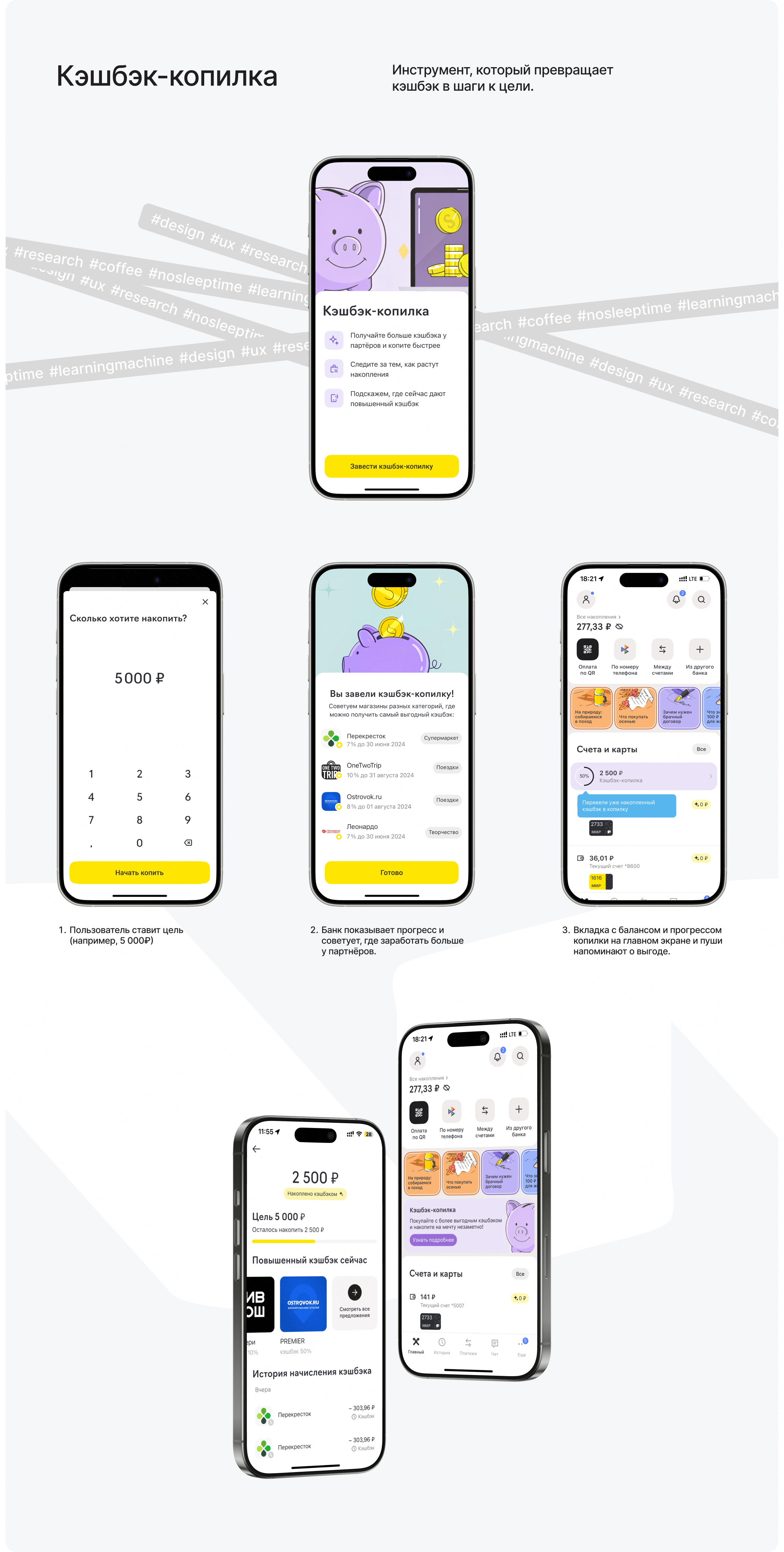 Продуктовые гипотезы | UX BOOST — Изображение №5 — Интерфейсы на Dprofile