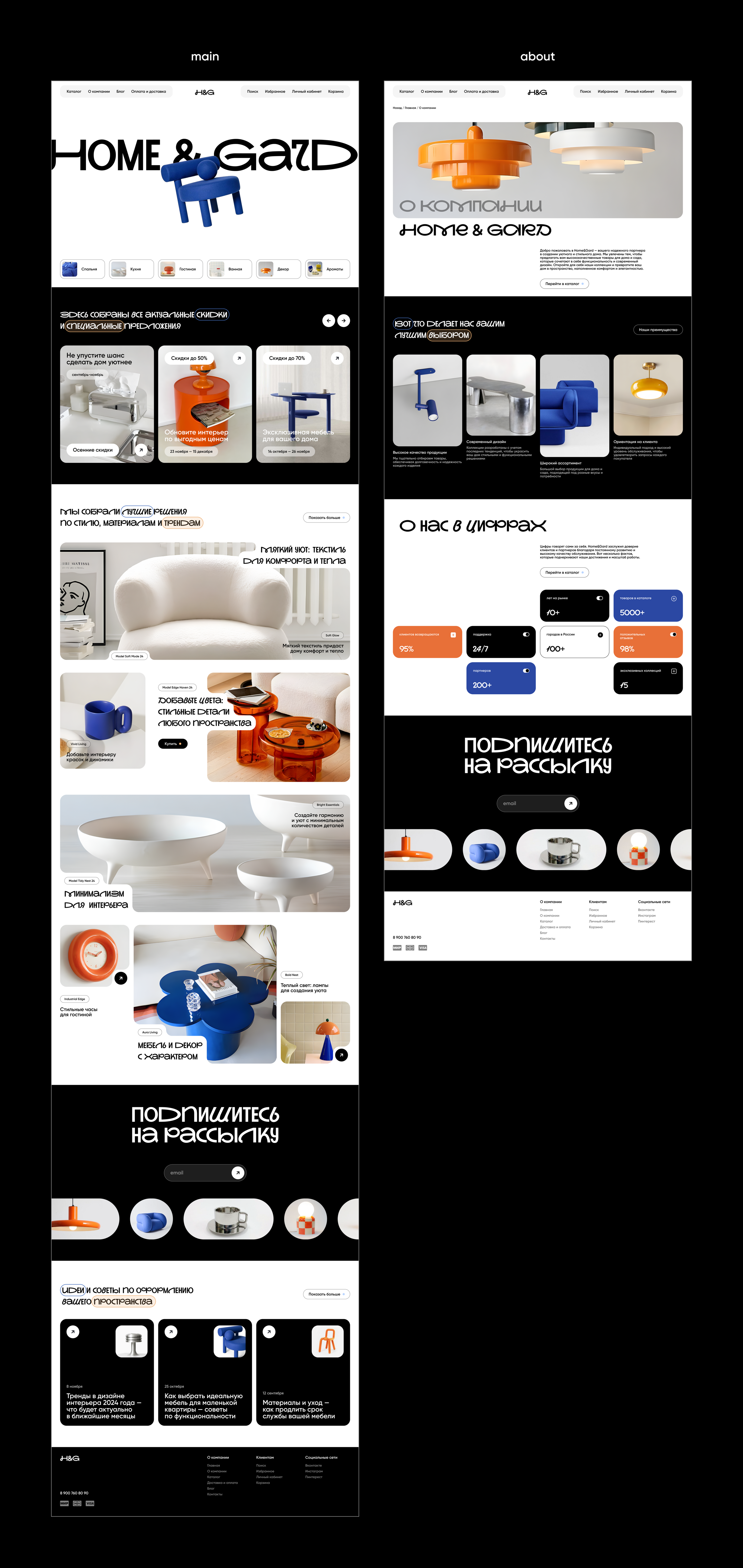 Интернет-магазин Home&Gard | Веб-дизайн | UX/UI Дизайн — Изображение №3 — Интерфейсы, Анимация на Dprofile