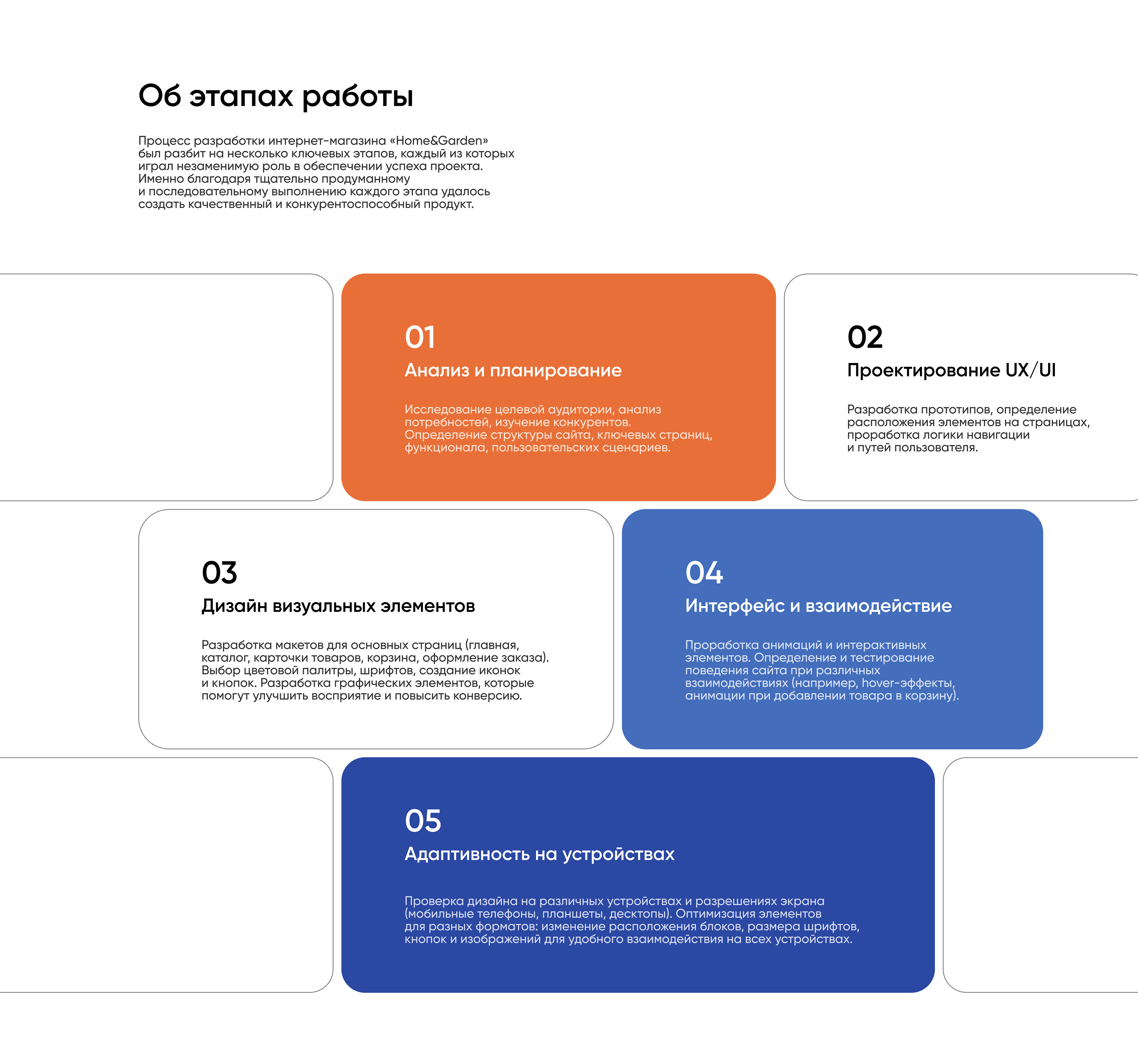 Интернет-магазин Home&Gard | Веб-дизайн | UX/UI Дизайн — Изображение №5 — Интерфейсы, Анимация на Dprofile