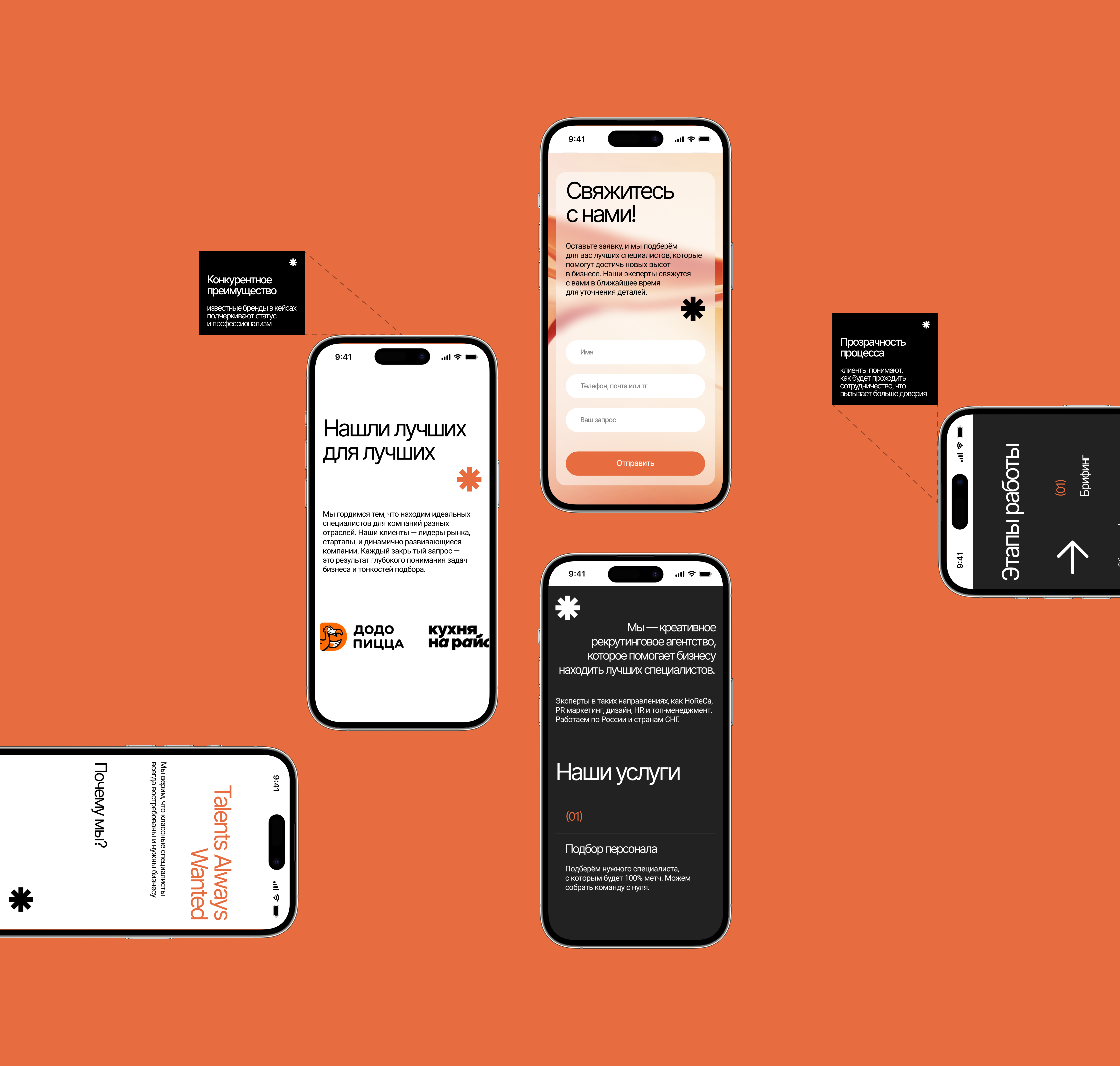 landing page for hr agency | сайт | ux/ui design — Изображение №8 — Интерфейсы, Анимация на Dprofile