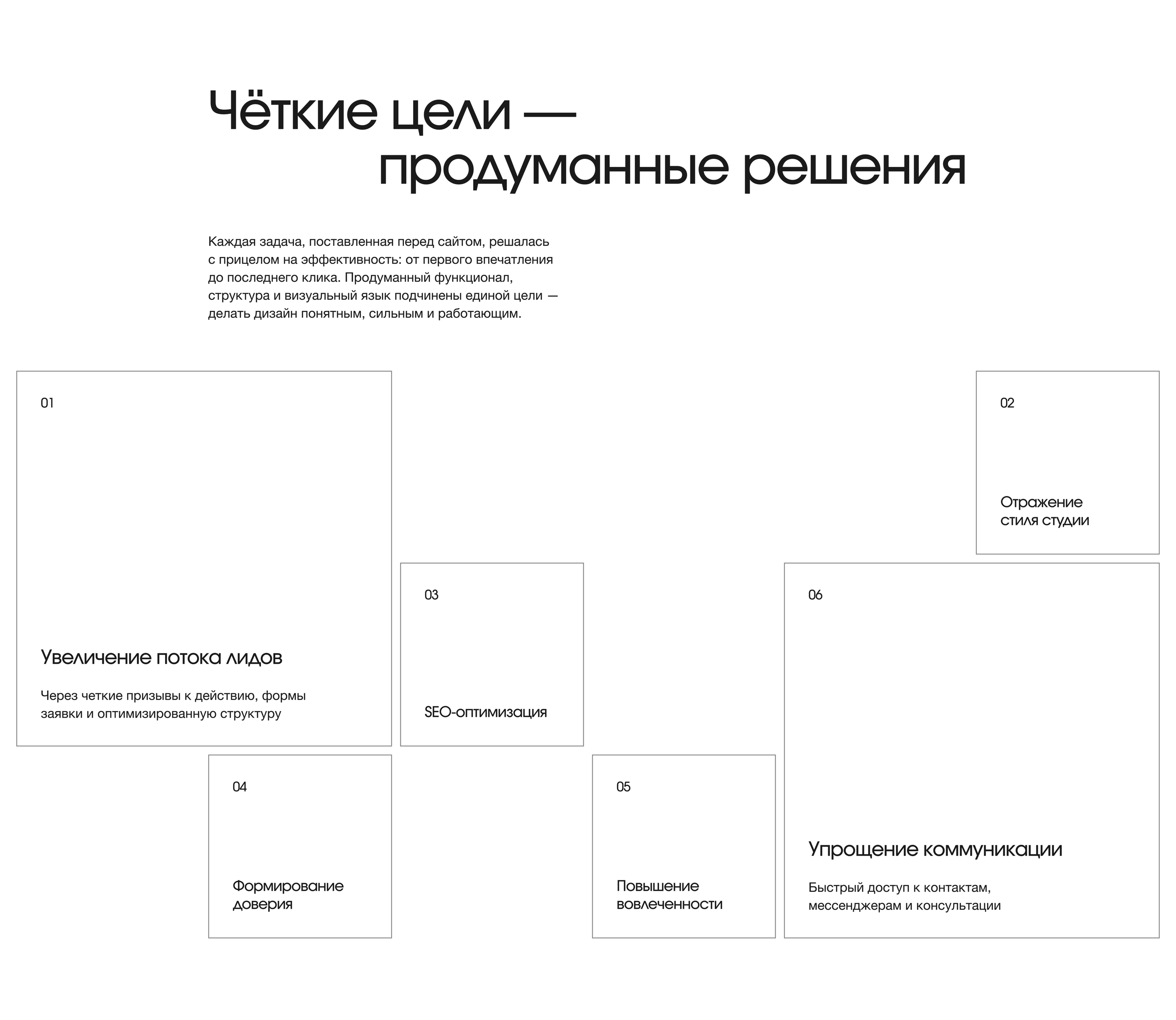 Многостраничный сайт "SHO SHO" | UX/UI design — Изображение №6 — Интерфейсы, Брендинг на Dprofile