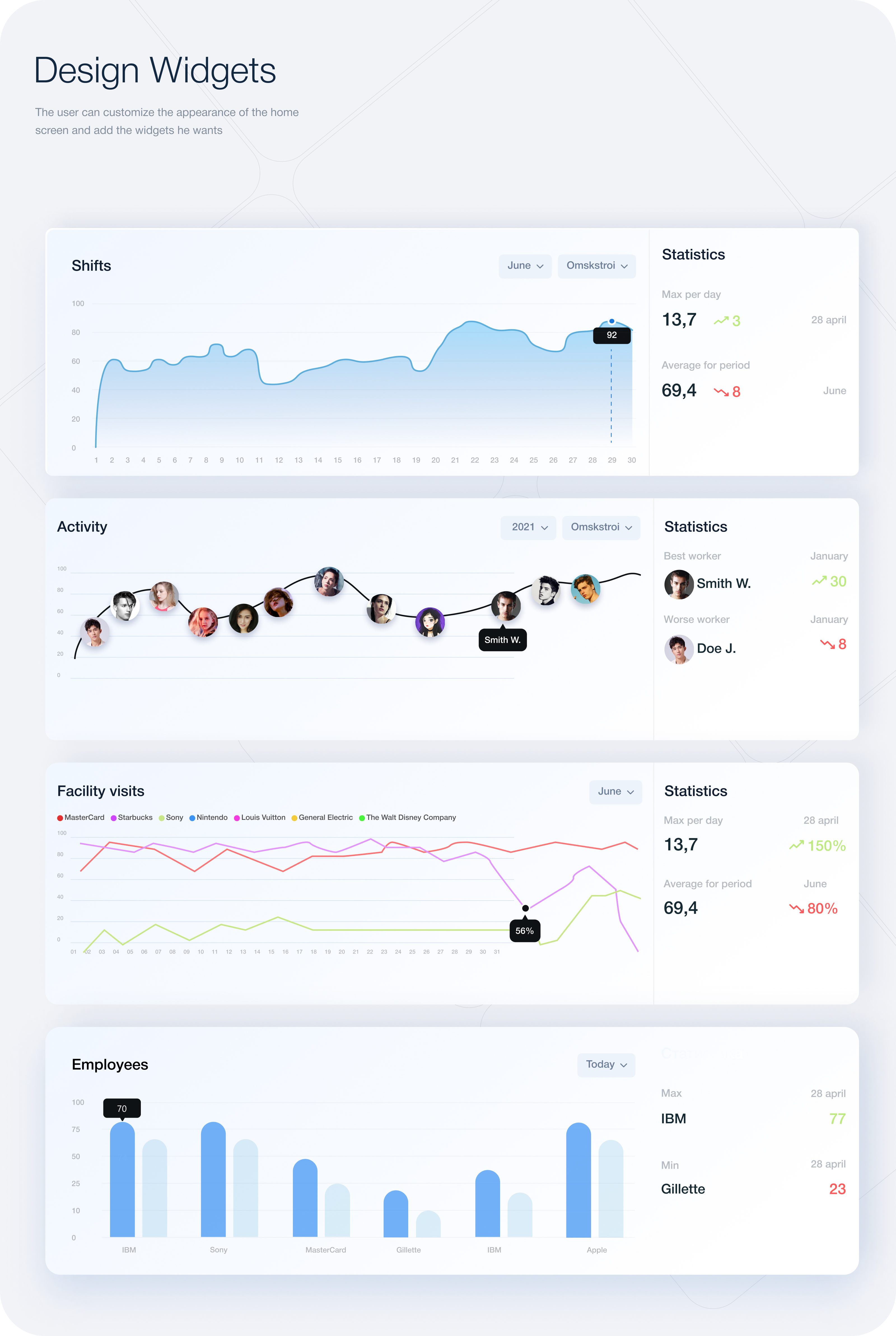 List | Staff planning service — Изображение №13 — Интерфейсы, Иллюстрация на Dprofile