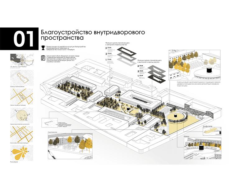 Архитектурное портфолио на Dprofile
