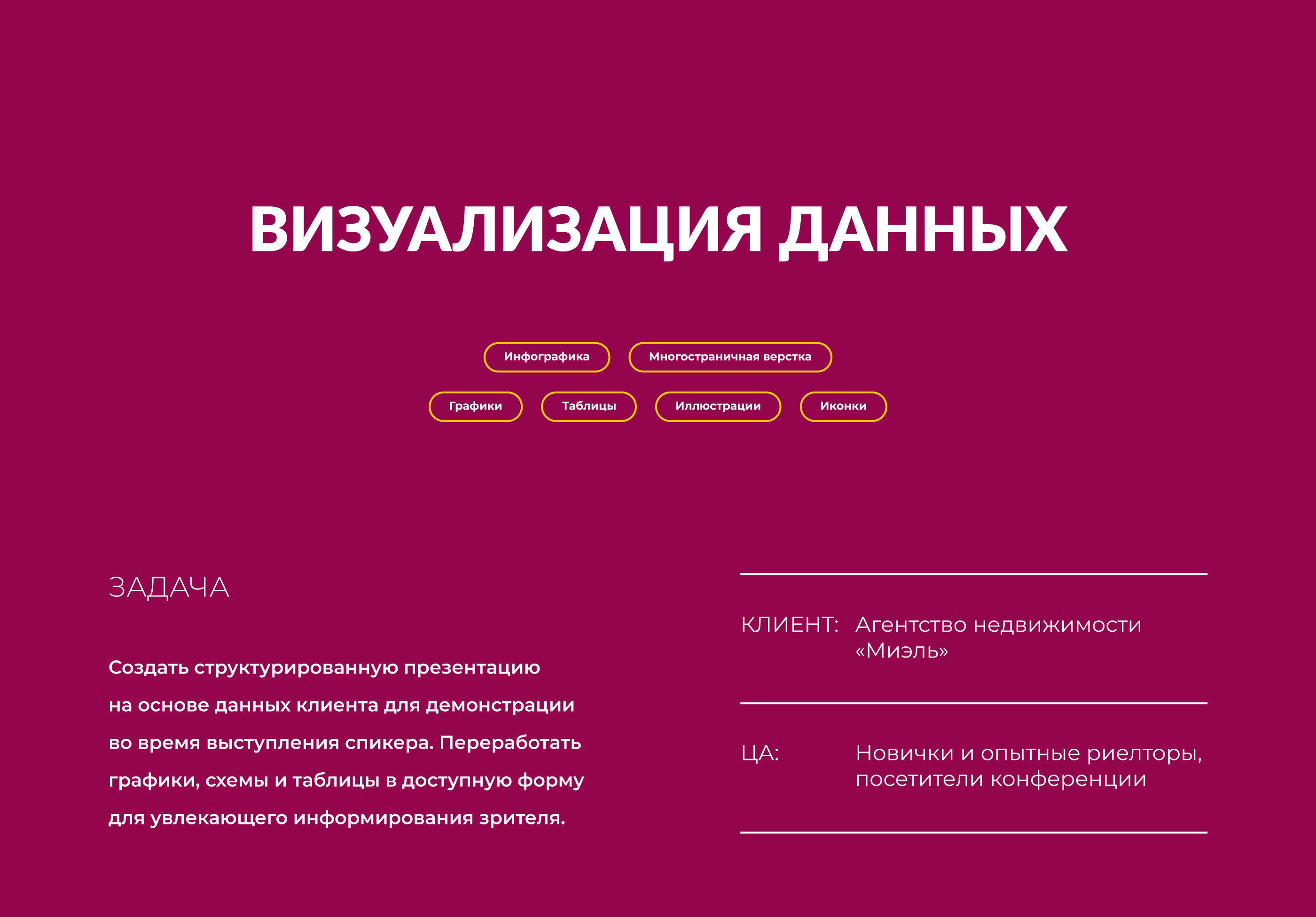 Визуализация данных для бизнес-презентации — Изображение №1 — Графика, Маркетинг на Dprofile