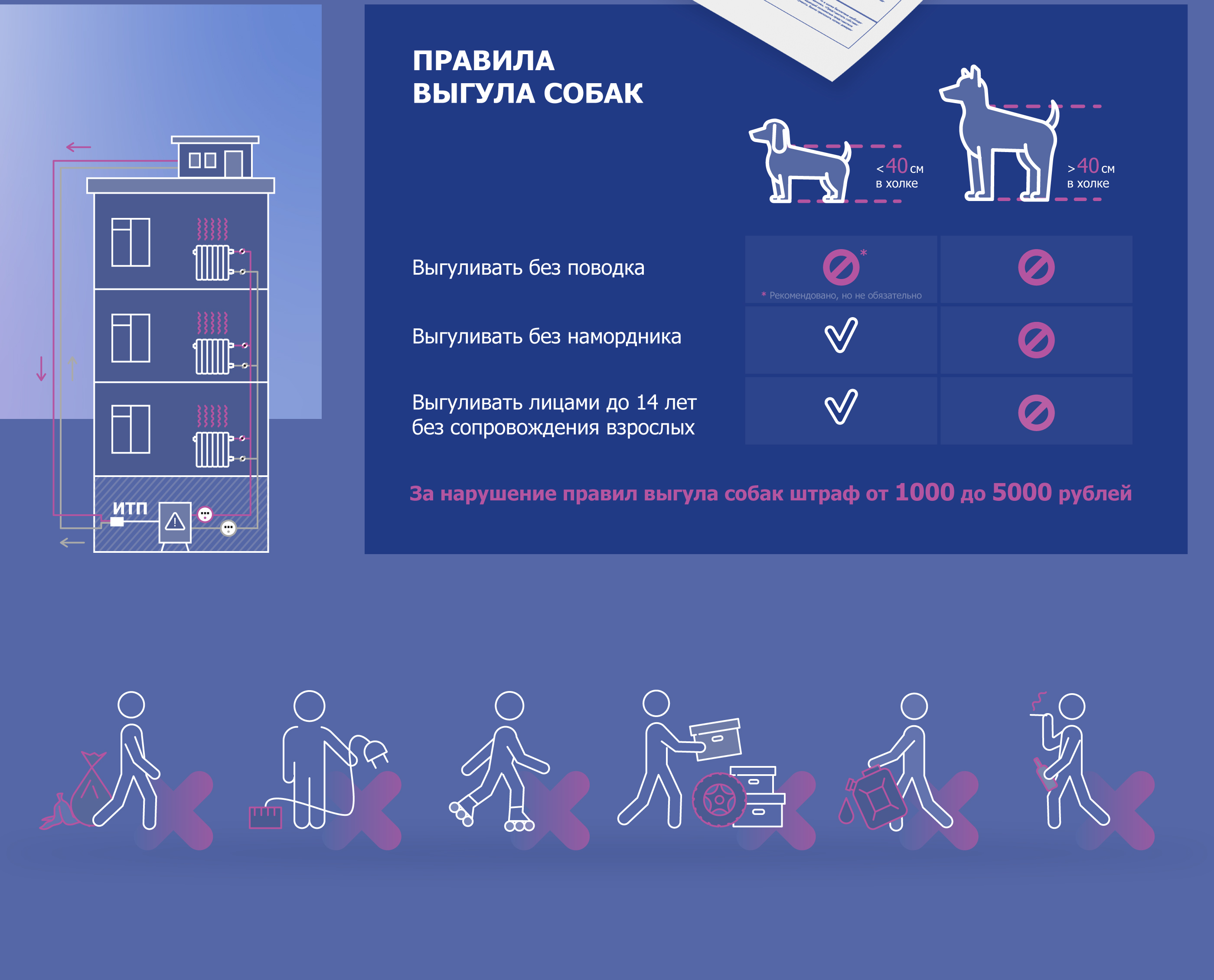 Визуализация данных — Изображение №3 — Графика на Dprofile