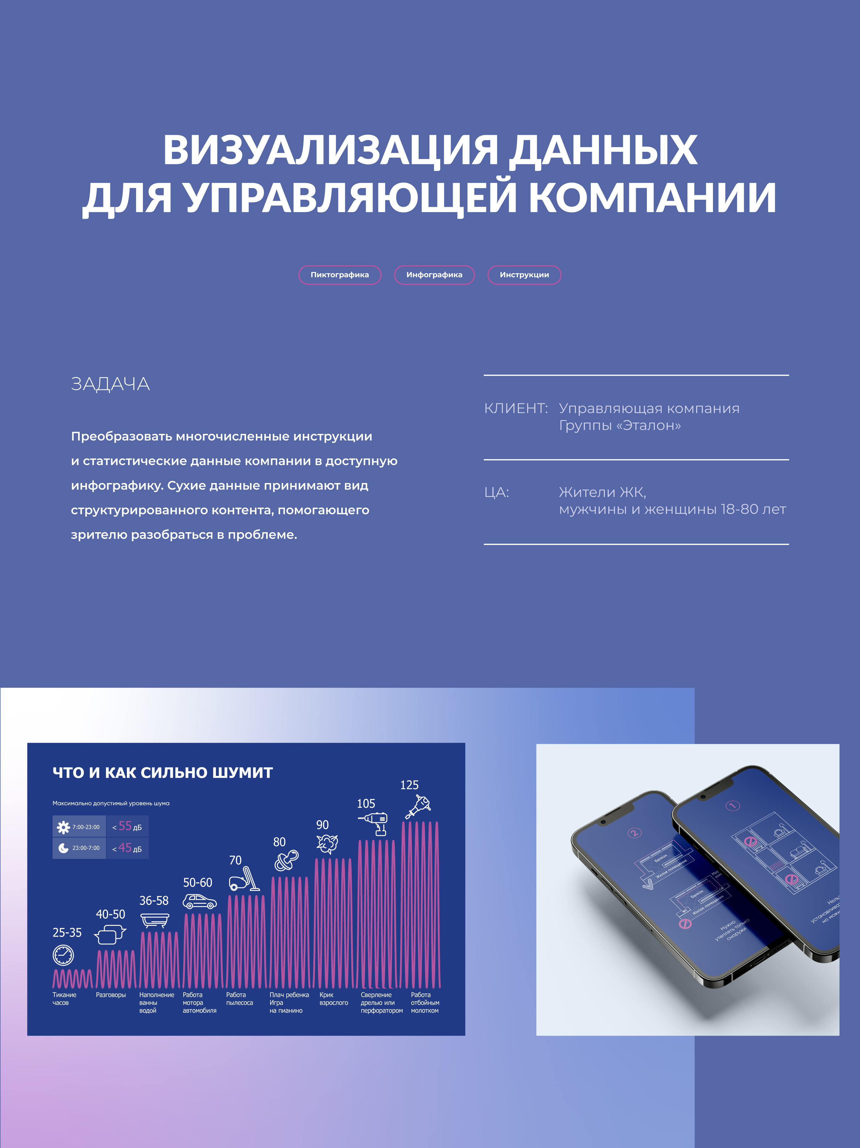 Визуализация данных — Изображение №1 — Графика на Dprofile