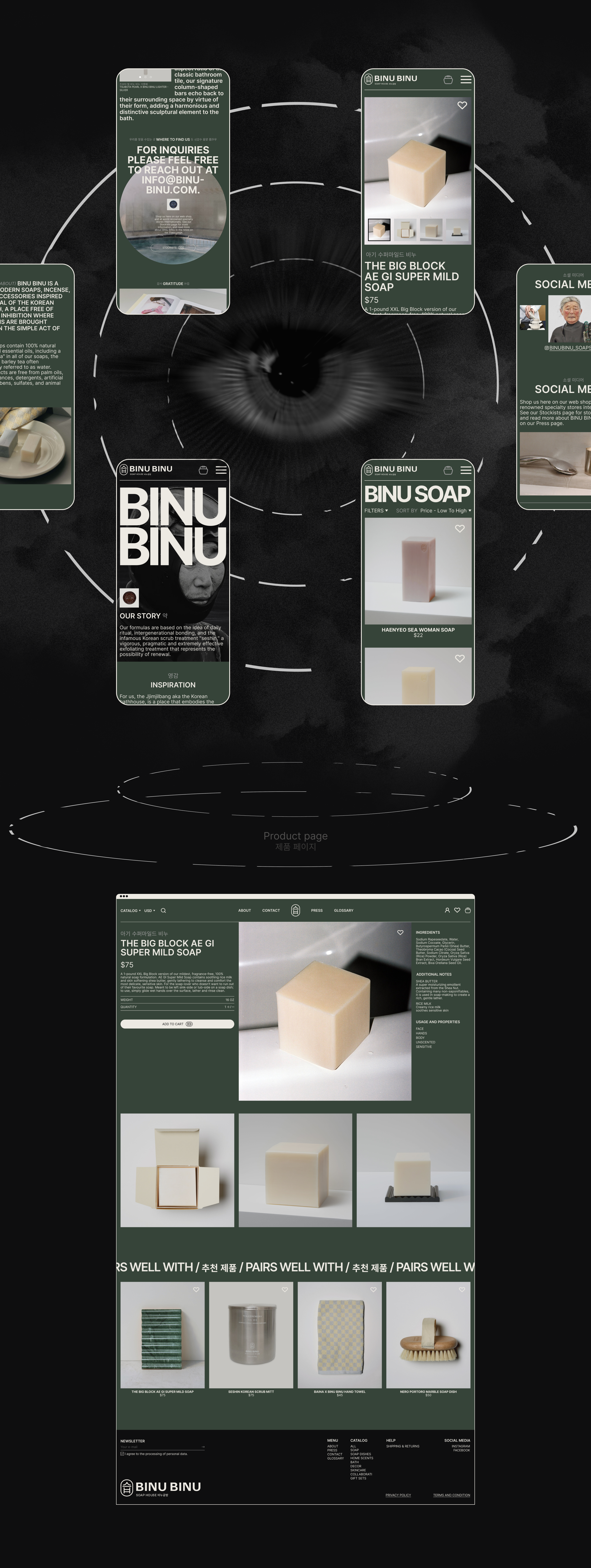 BINU BINU | E-commerce — Изображение №7 — Интерфейсы, Графика на Dprofile