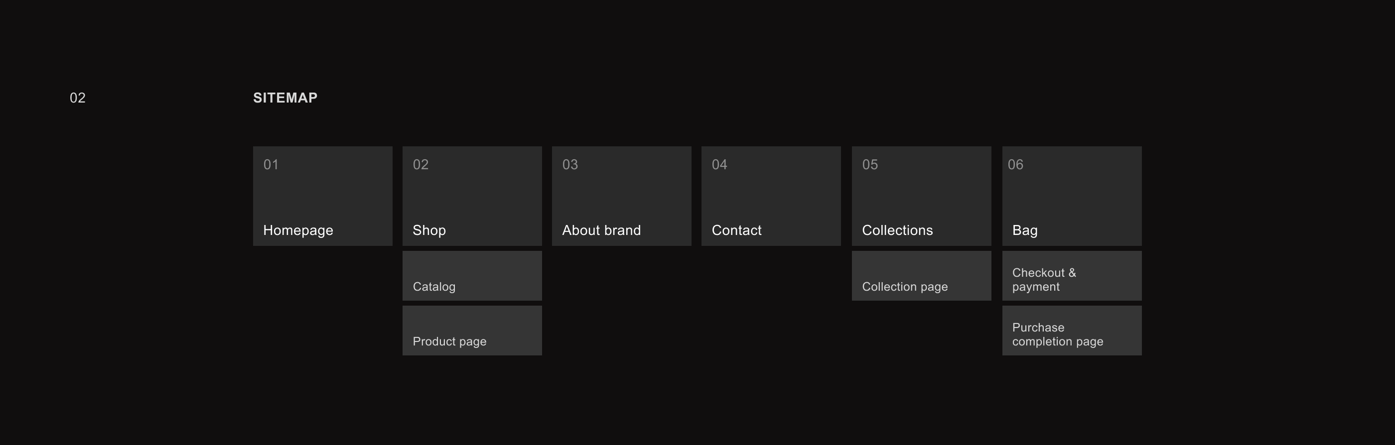 CH4RM | E-commerce redesign concept — Изображение №2 — Интерфейсы, Брендинг на Dprofile