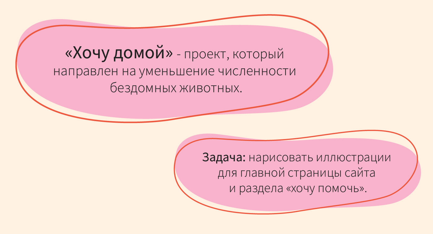 Иллюстрации для сайта проекта "Хочу домой" — Изображение №2 — Интерфейсы, Иллюстрация на Dprofile