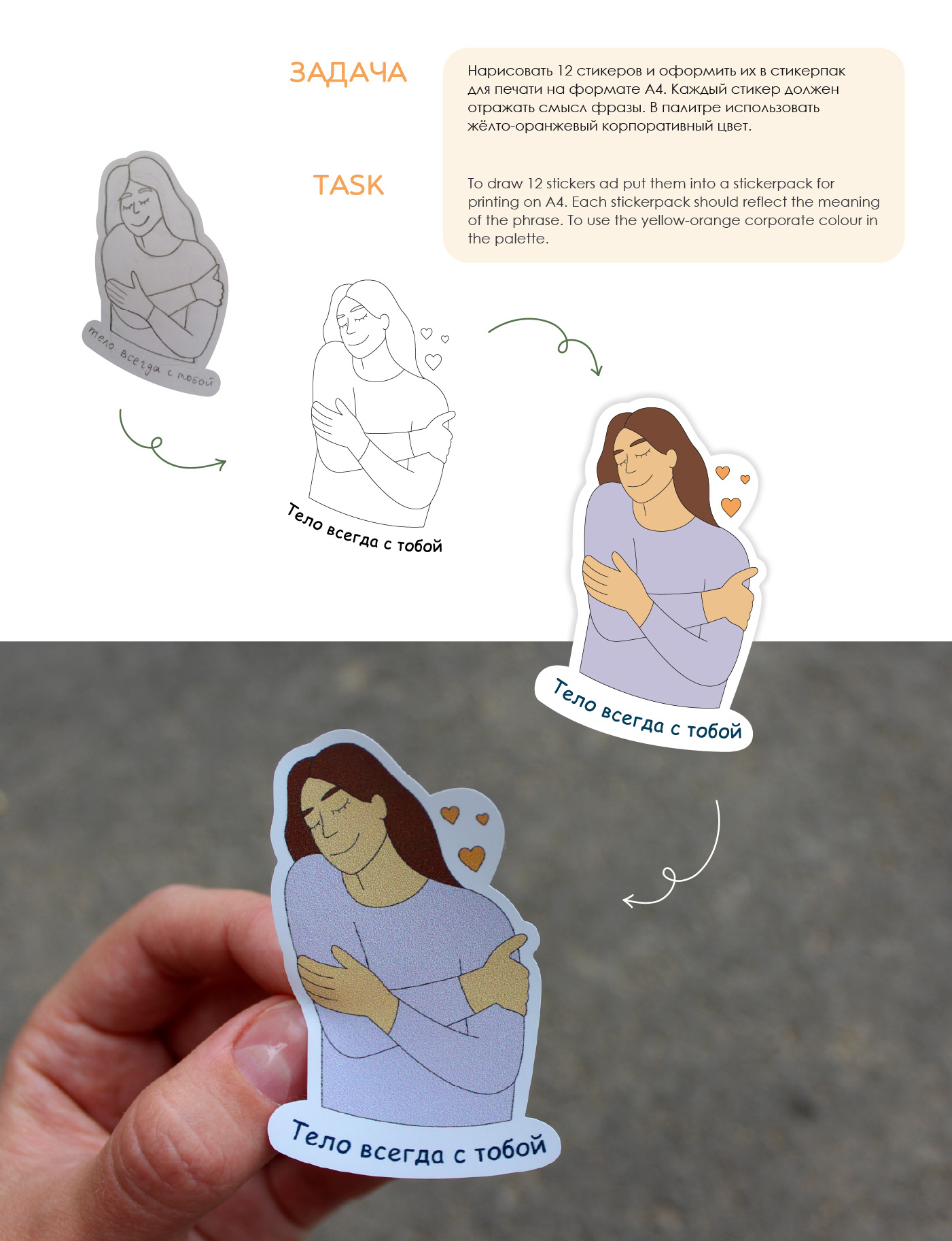 Stickerpack for a body psychotherapist — Изображение №3 — Брендинг, Иллюстрация на Dprofile