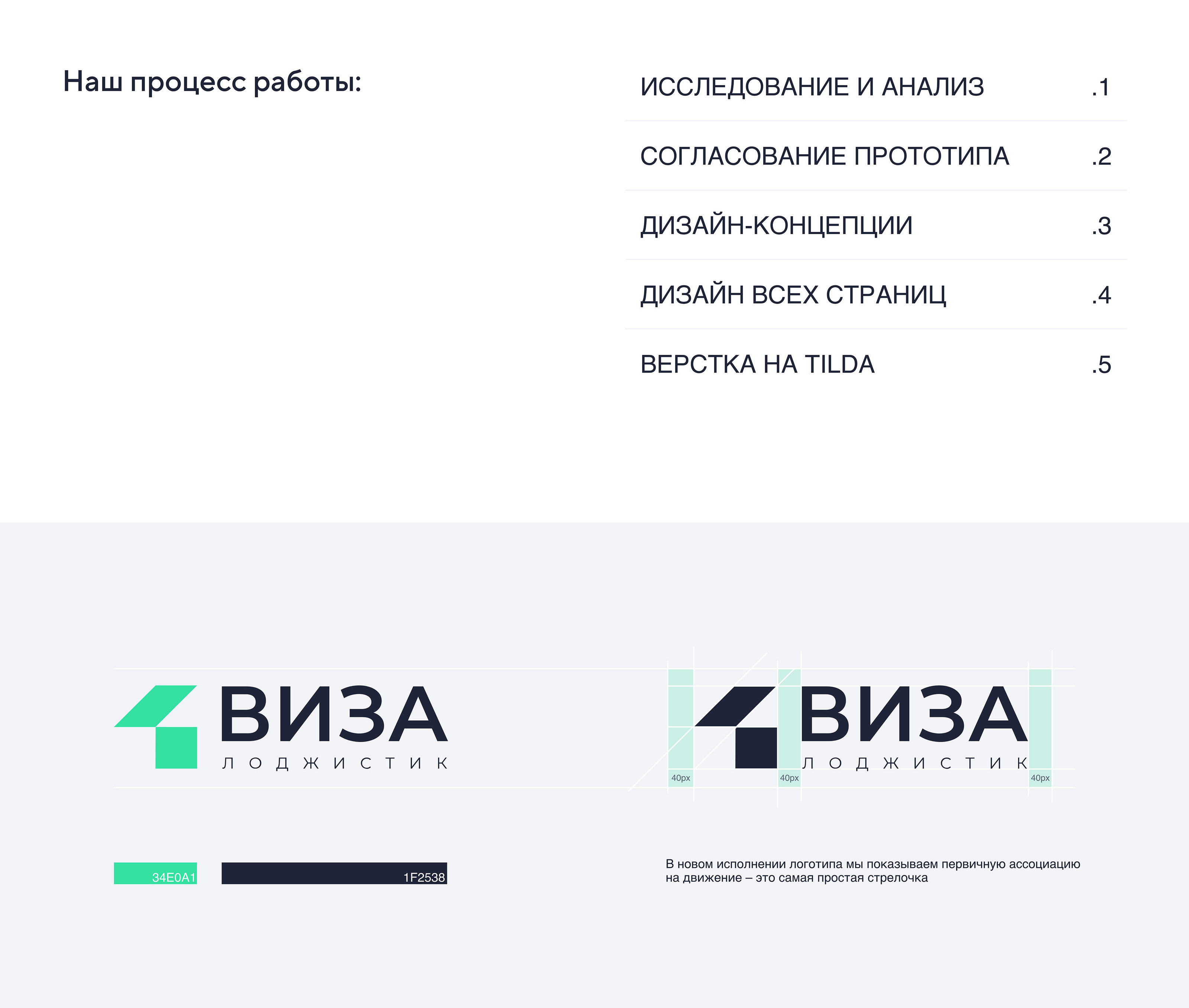 Виза Лоджистик – сайт для логистической компании — Изображение №2 — Интерфейсы, Графика на Dprofile