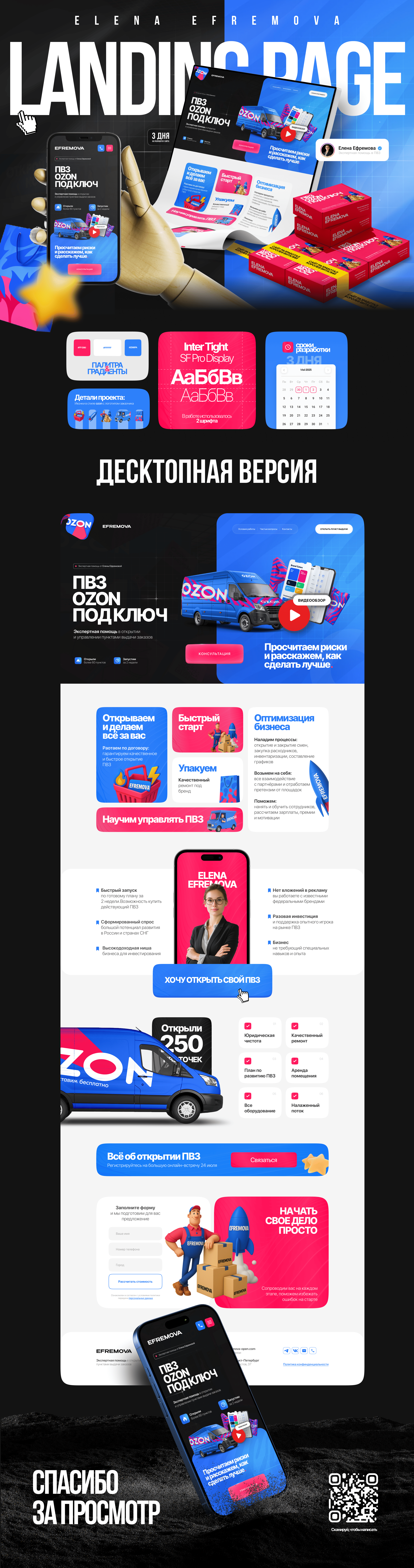 Landing page - открытие пвз под ключ — Изображение №1 — Интерфейсы на Dprofile