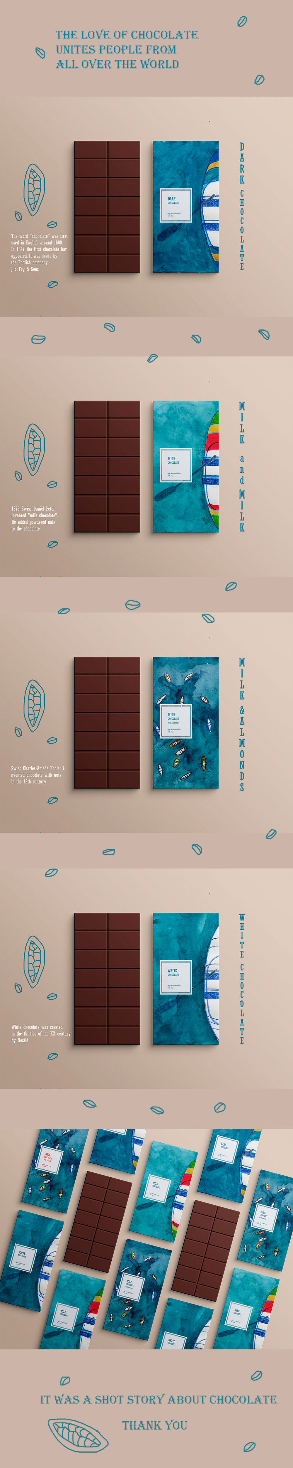 Chocolate packaging design — Изображение №1 — Брендинг, Графика на Dprofile