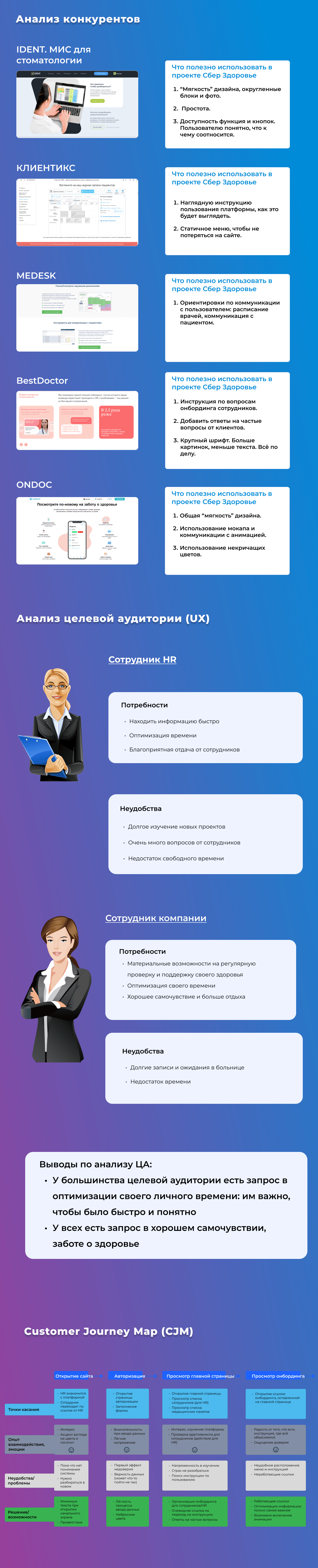 UX/UI Дизайн лендинга Сбер Здоровье — Изображение №4 — Интерфейсы на Dprofile