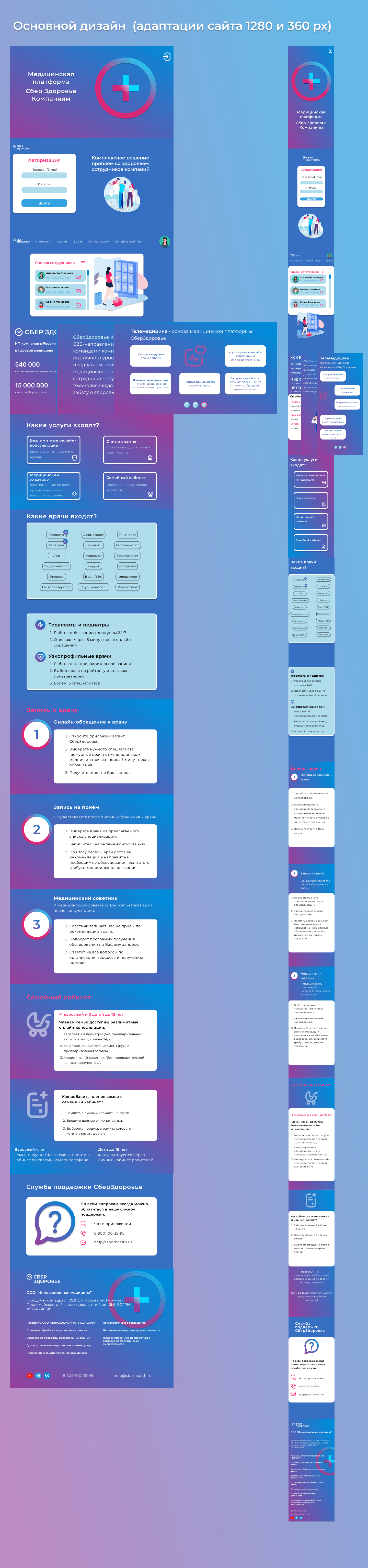 UX/UI Дизайн лендинга Сбер Здоровье — Изображение №2 — Интерфейсы на Dprofile
