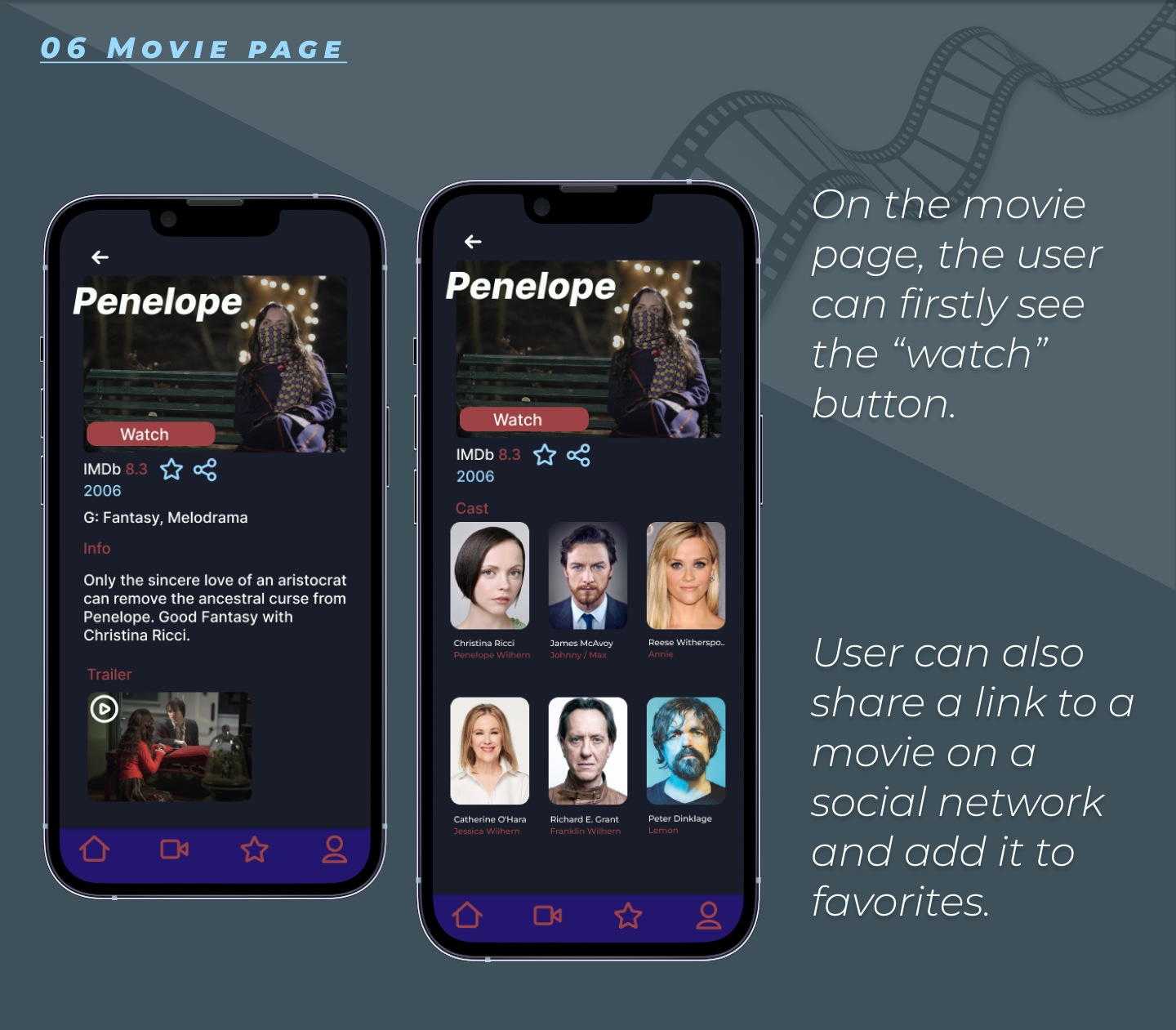 Online Cinema mobile app (study project) — Изображение №7 — Интерфейсы на Dprofile
