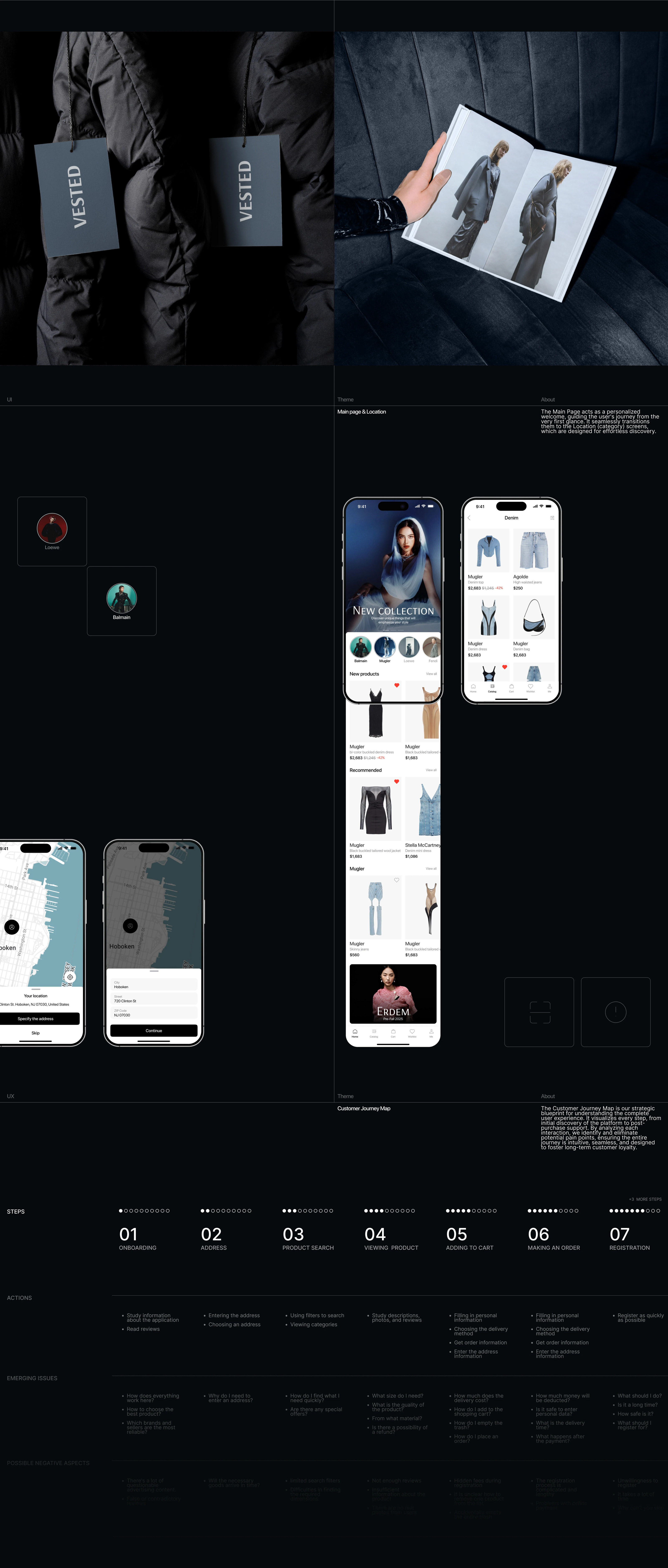VESTED | MOBILE APP — Изображение №3 — Интерфейсы на Dprofile