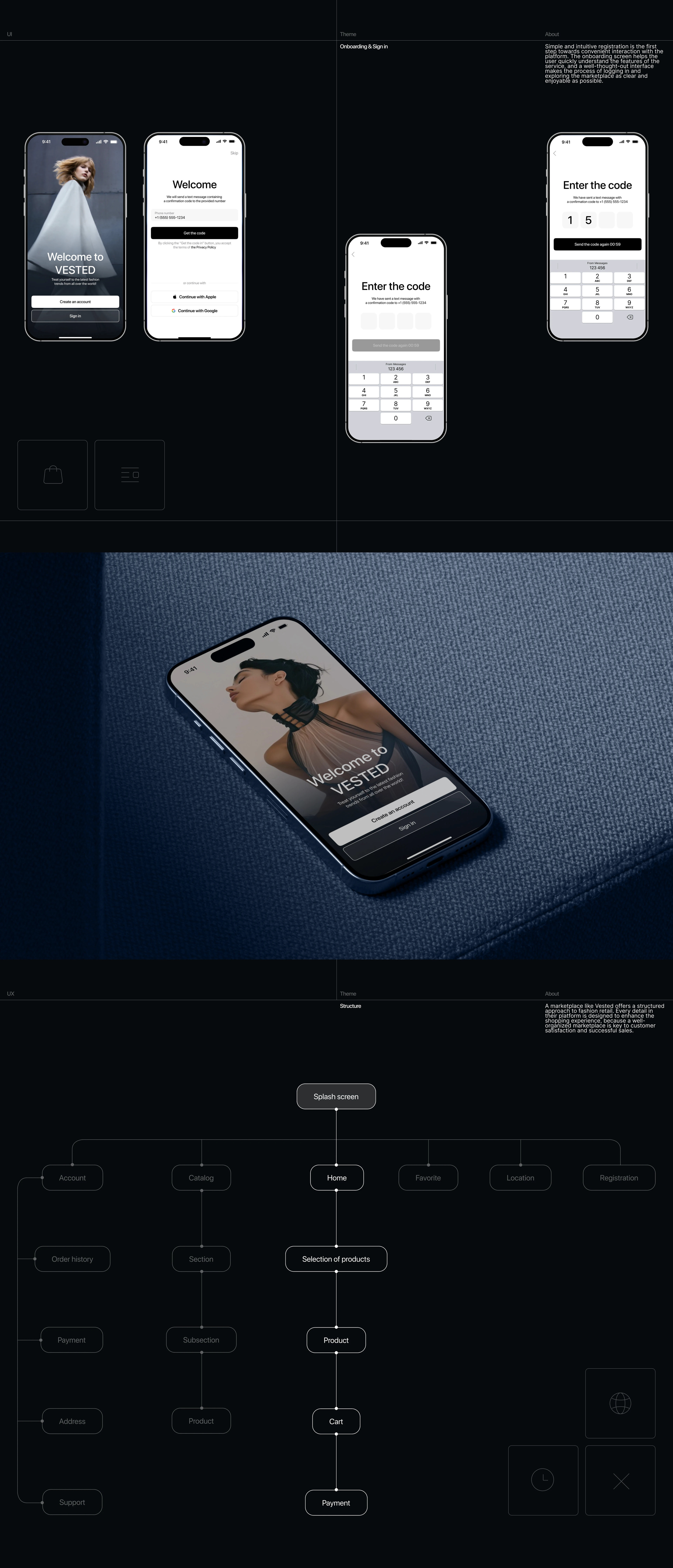VESTED | MOBILE APP — Изображение №2 — Интерфейсы на Dprofile