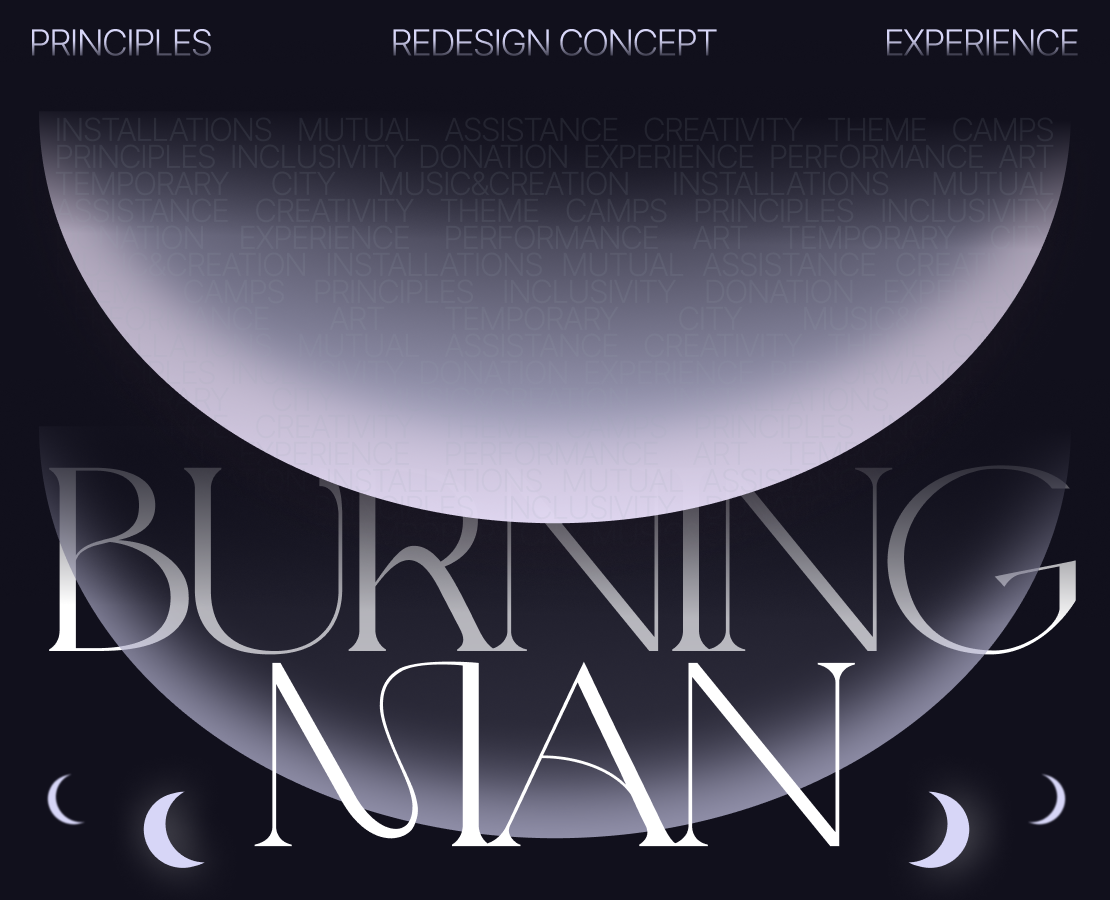 Burning Man Festival Website — Интерфейсы на Dprofile