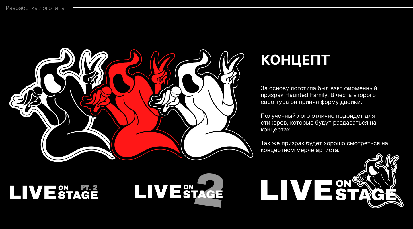 Kizaru - сайт для покупки билетов на второй евро тур — Изображение №4 — Интерфейсы, Иллюстрация на Dprofile