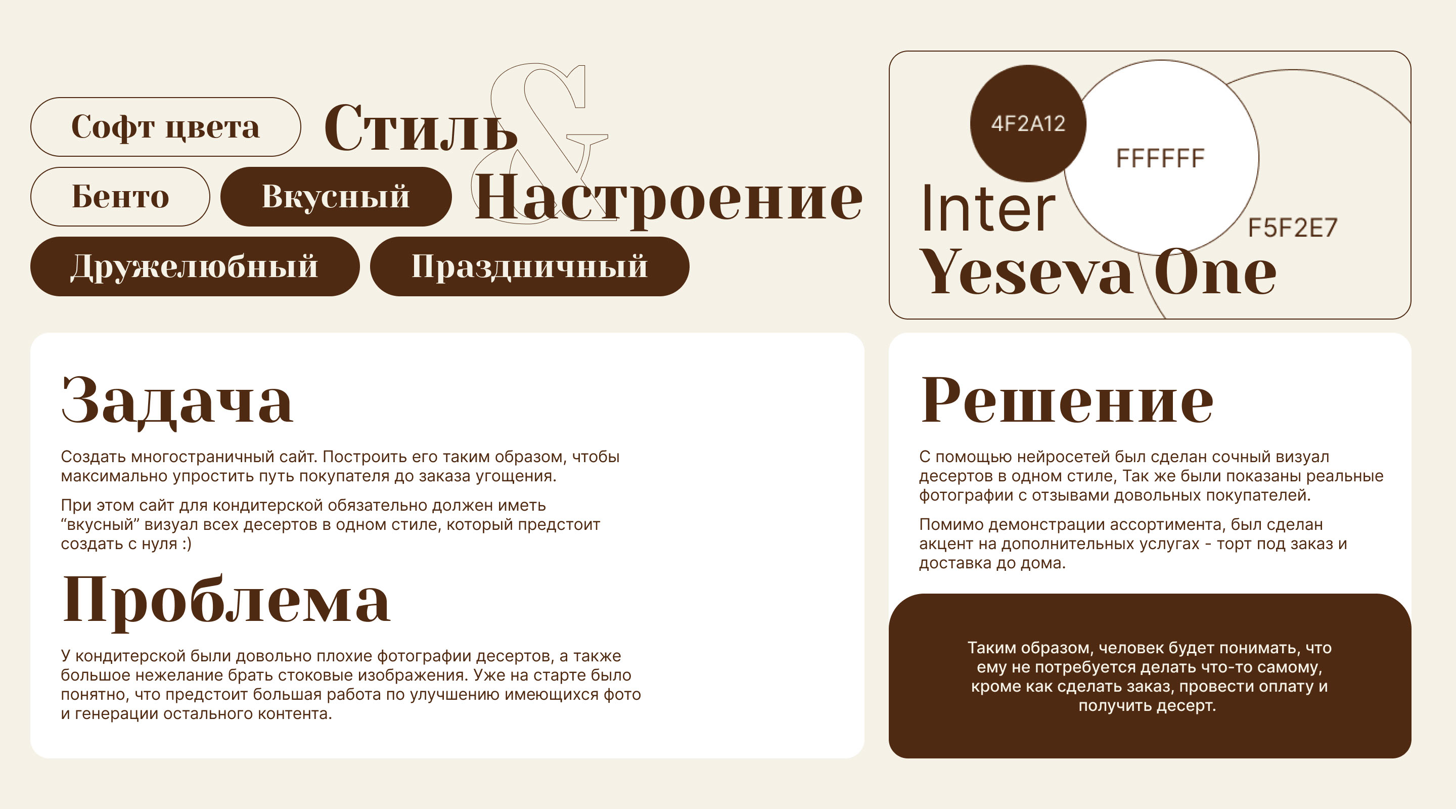 Дизайн сайта для кондитерской Sweet Creams — Изображение №2 — Интерфейсы, Брендинг на Dprofile
