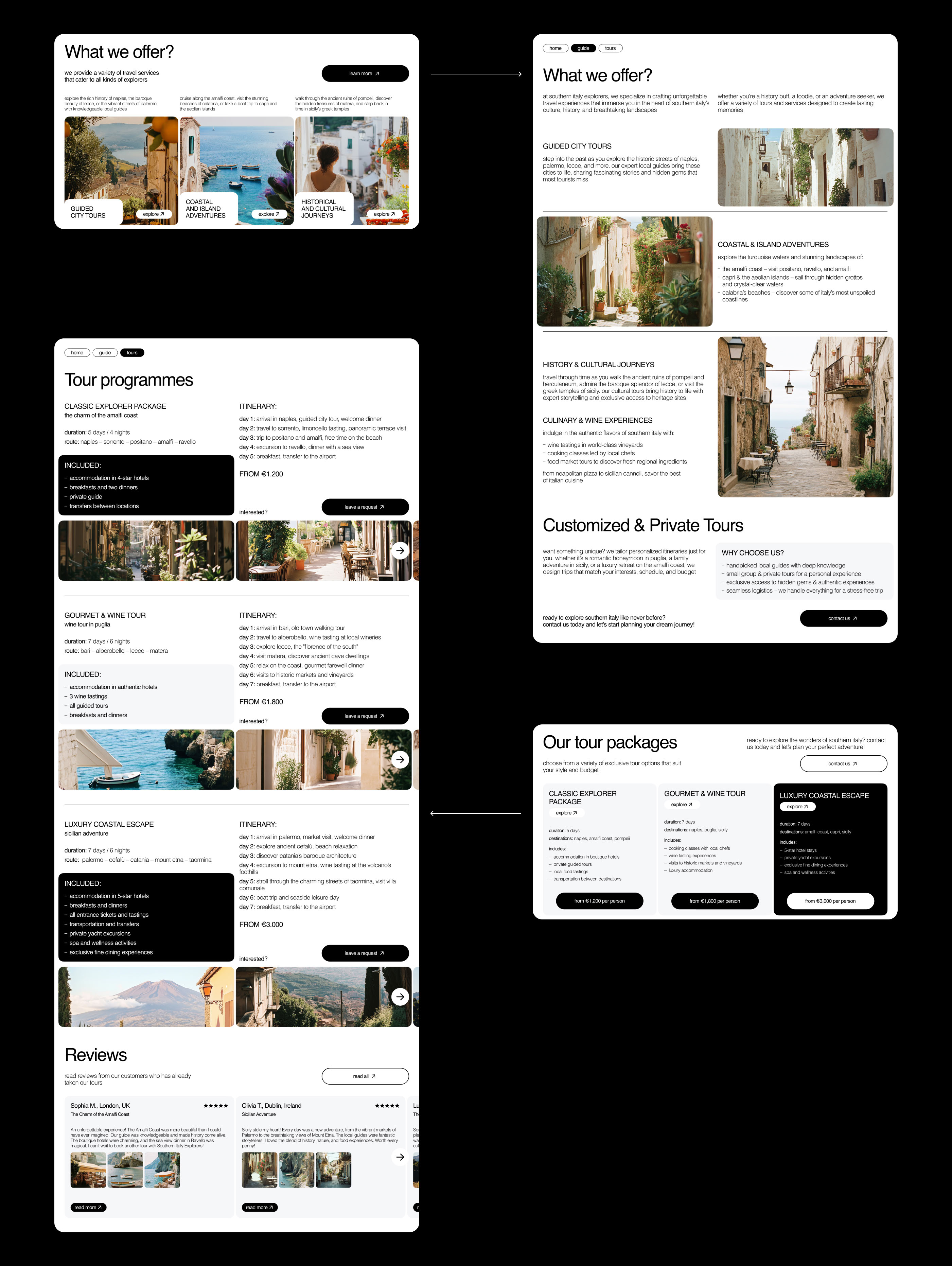 WEBSITE | BRAND IDENTITY | ELFTOUR — Изображение №7 — Интерфейсы, Брендинг на Dprofile