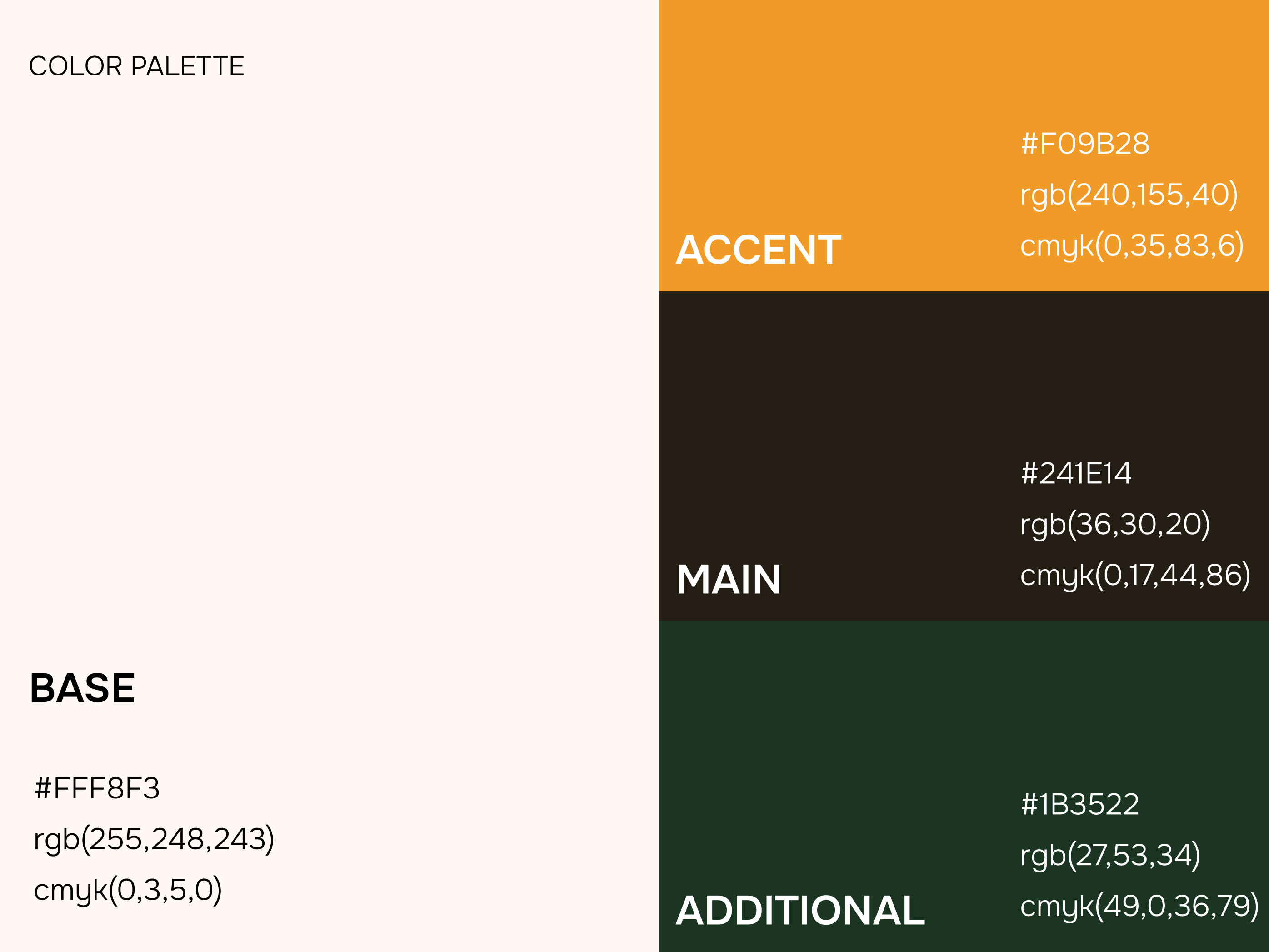 COSTABREWS COFFEESHOP | BRAND IDENTITY | FULL BRANDING — Изображение №5 — Брендинг на Dprofile