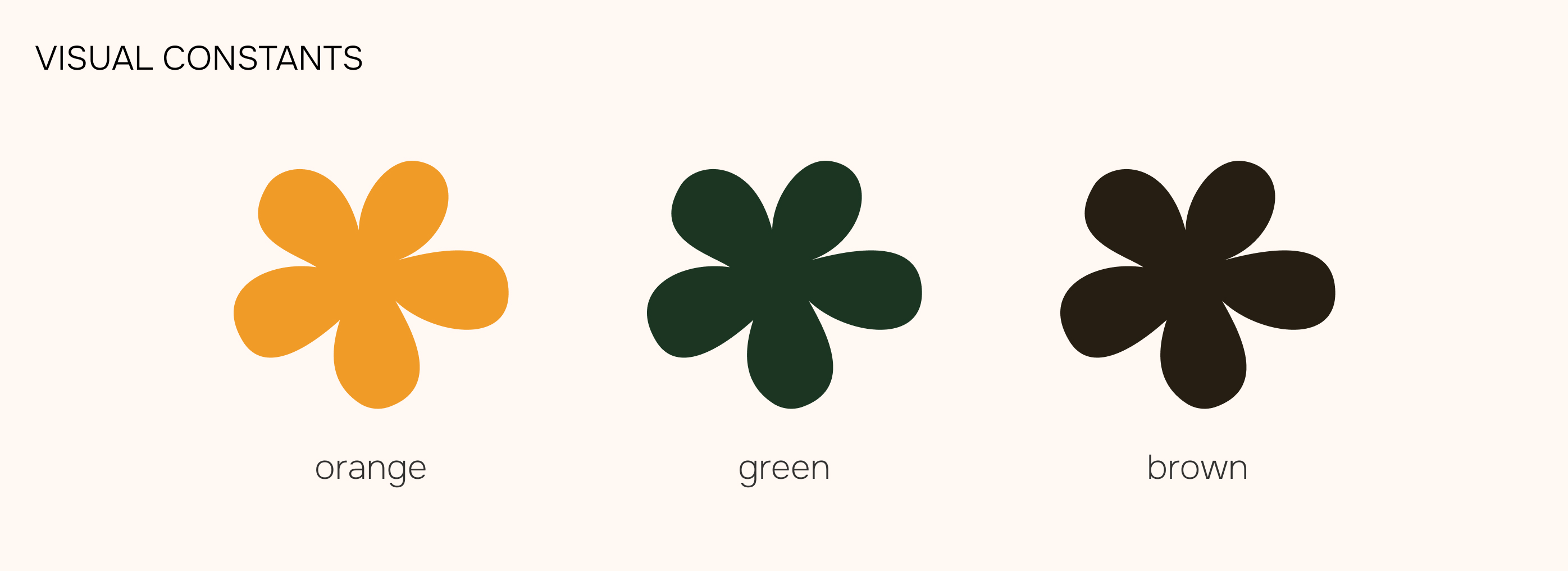 BRAND IDENTITY | COSTA BREWS | BRANDING | COFFEE SHOP — Изображение №9 — Брендинг на Dprofile