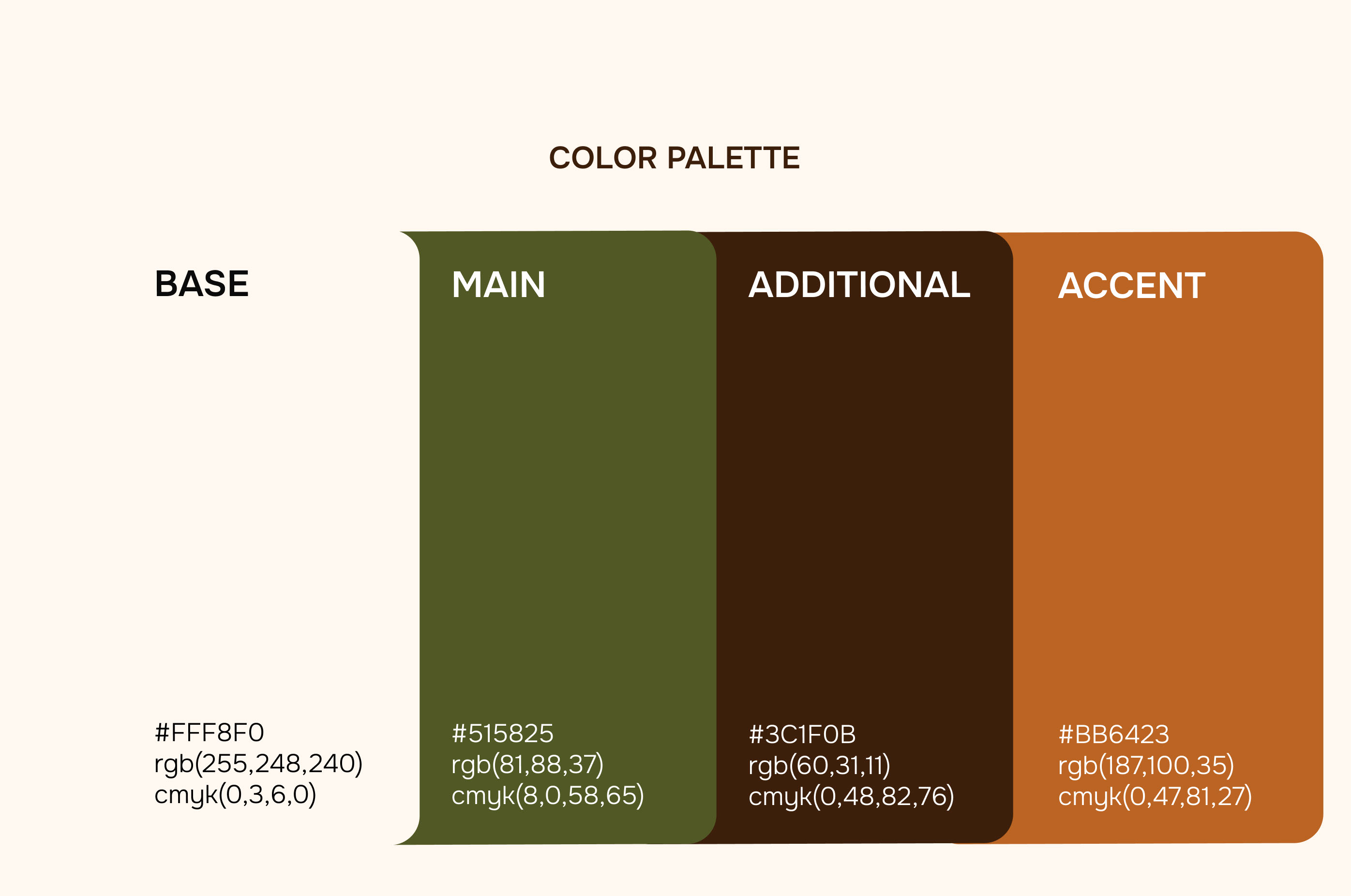 CIELĒA | SKINCARE | BRAND IDENTITY — Изображение №4 — Брендинг на Dprofile