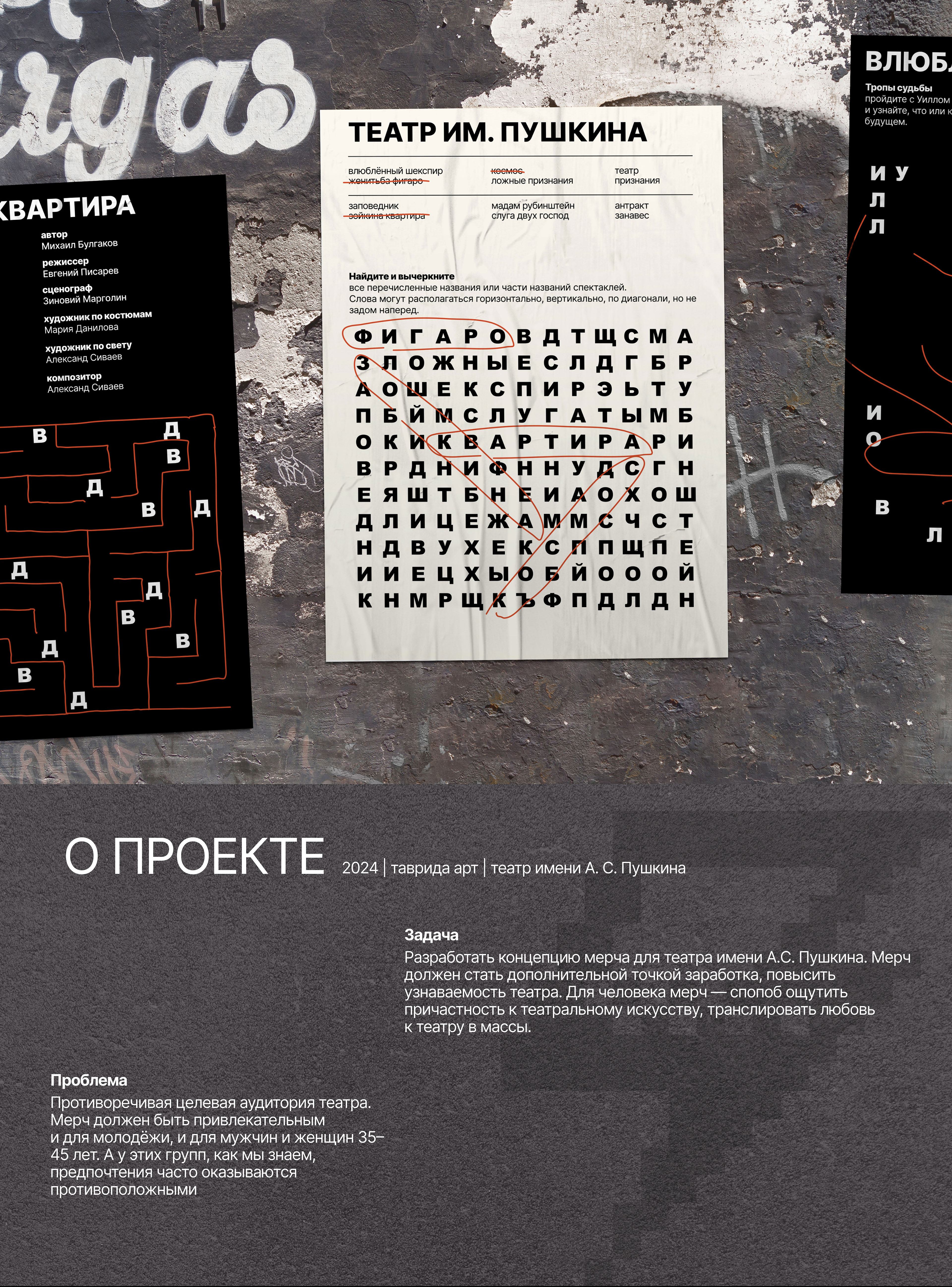 мерч для театра имени А. С. Пушкина — Изображение №1 — Брендинг на Dprofile