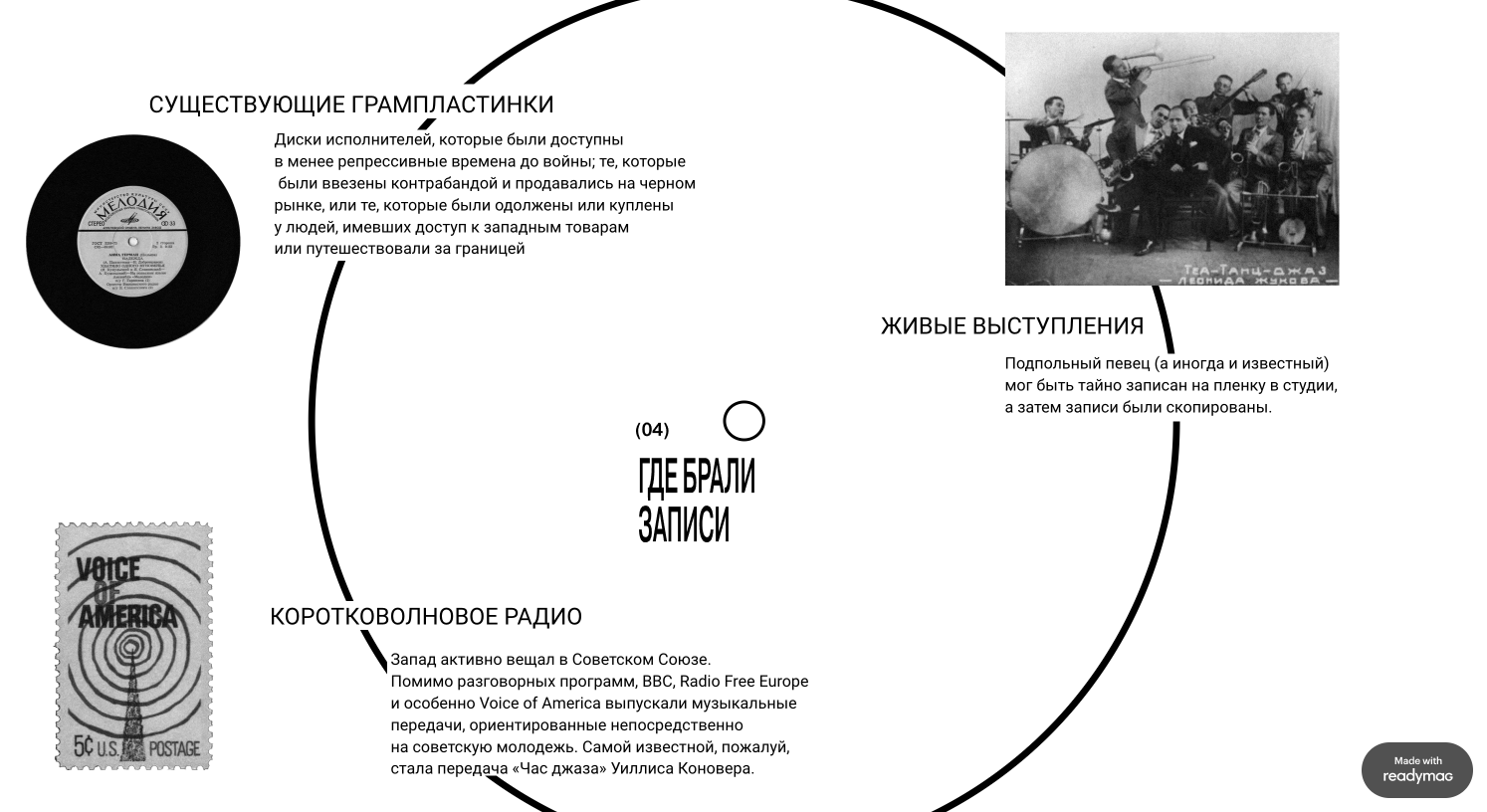 История советского рентгениздата — Изображение №9 — Интерфейсы, Анимация на Dprofile