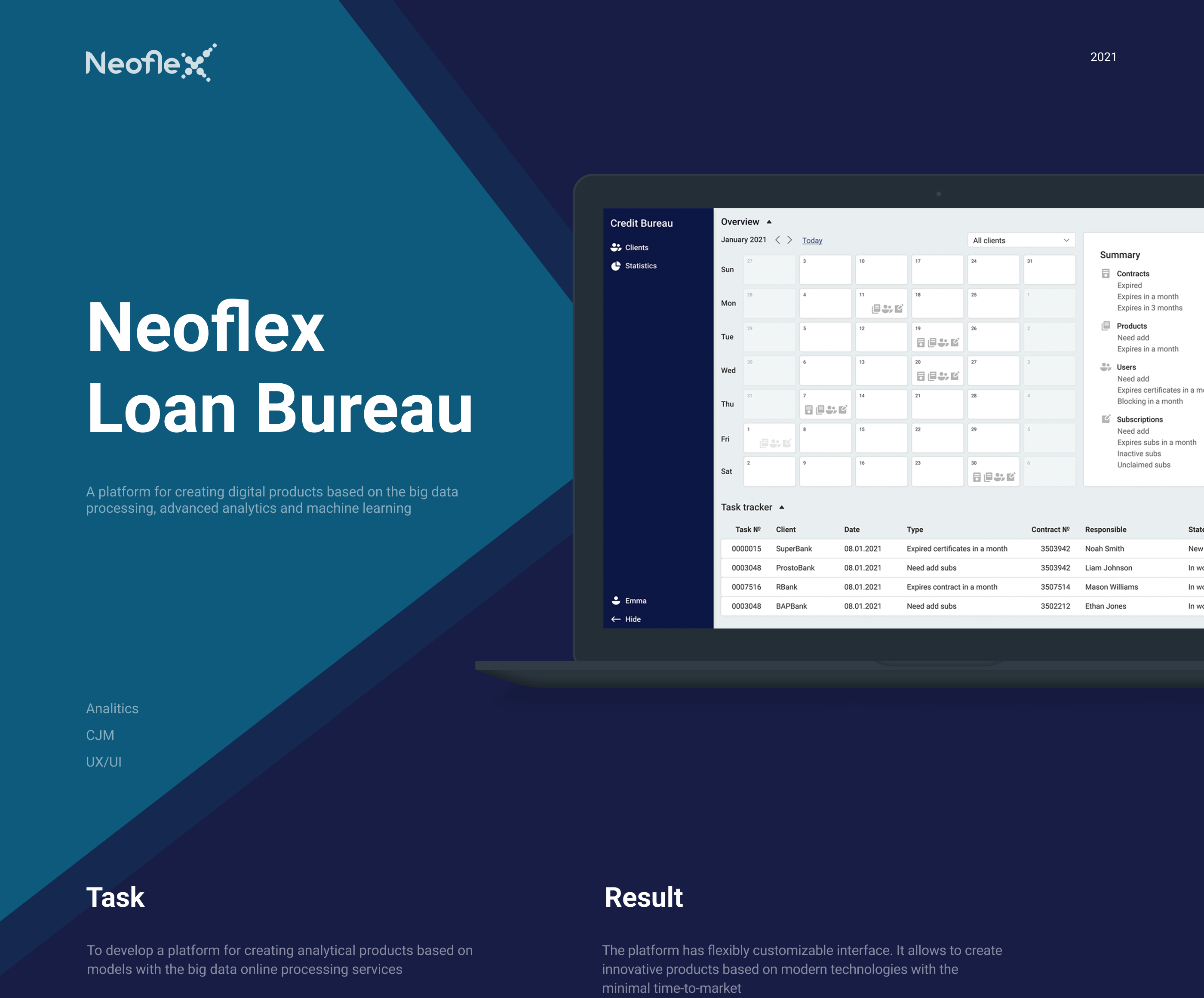 Аналитическая платформа Neoflex Loan Bureau — Изображение №1 — Интерфейсы, Анимация на Dprofile