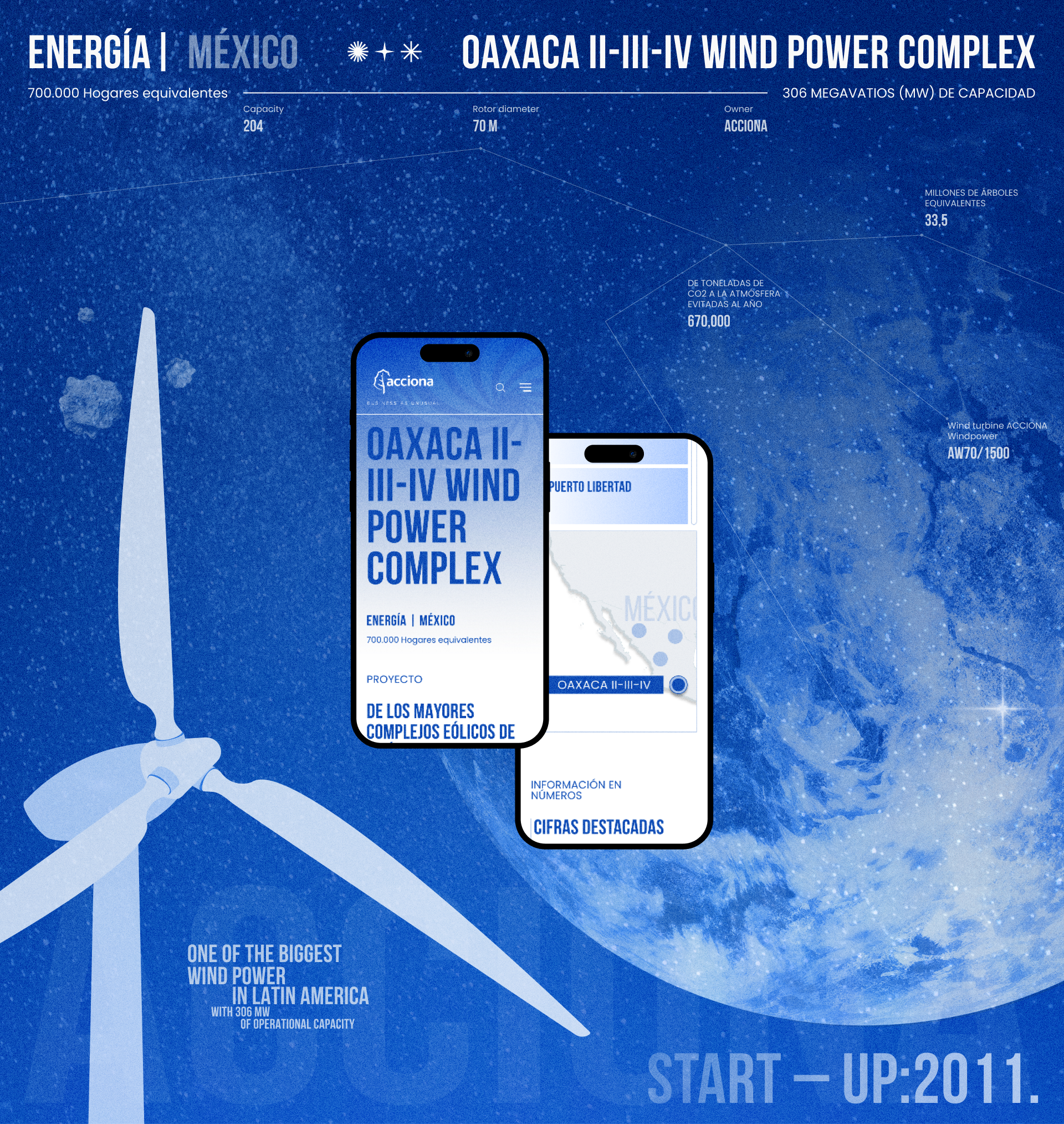 Acciona Energía | Corporate website | Redesign — Изображение №7 — Интерфейсы, Графика на Dprofile
