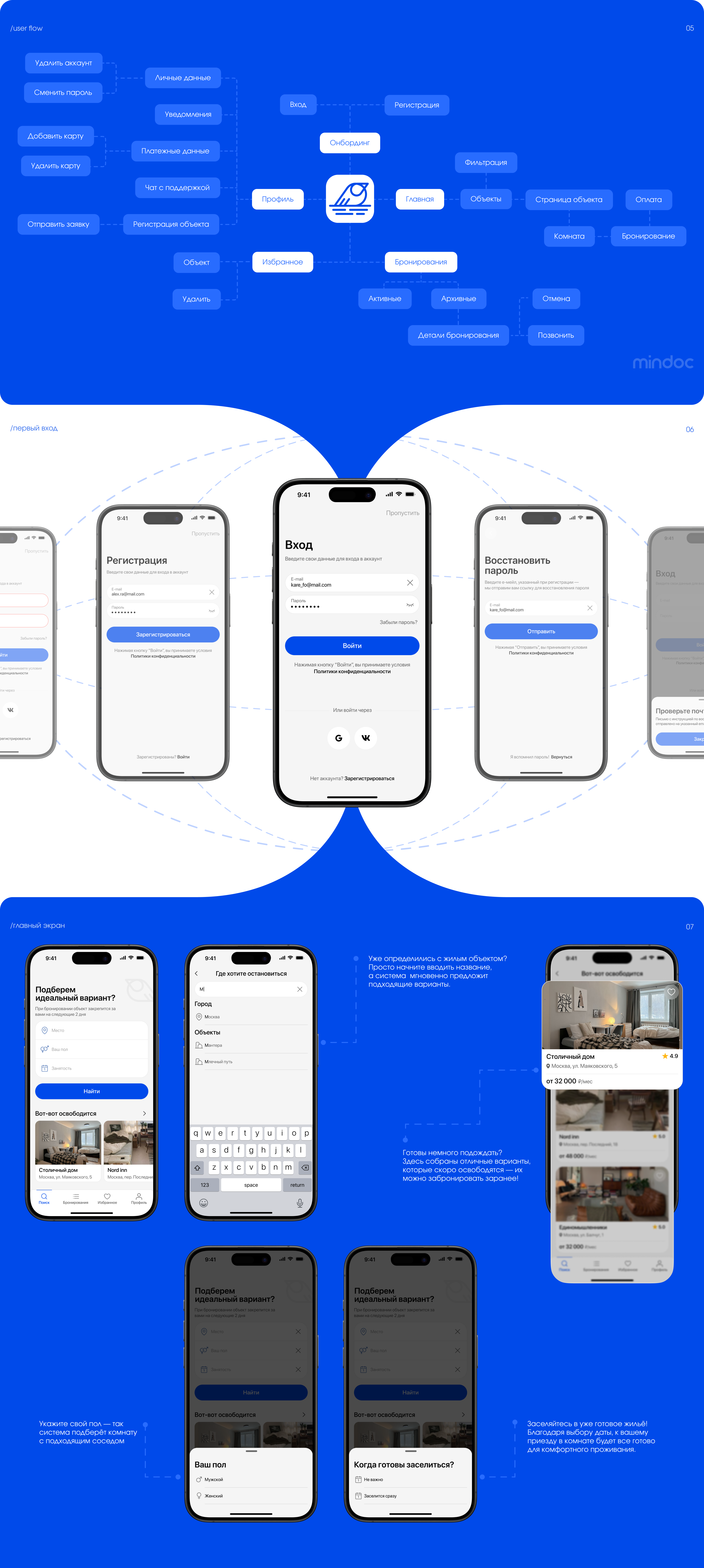 Гнездо / Co-living Mobile App — Изображение №4 — Интерфейсы, Брендинг на Dprofile