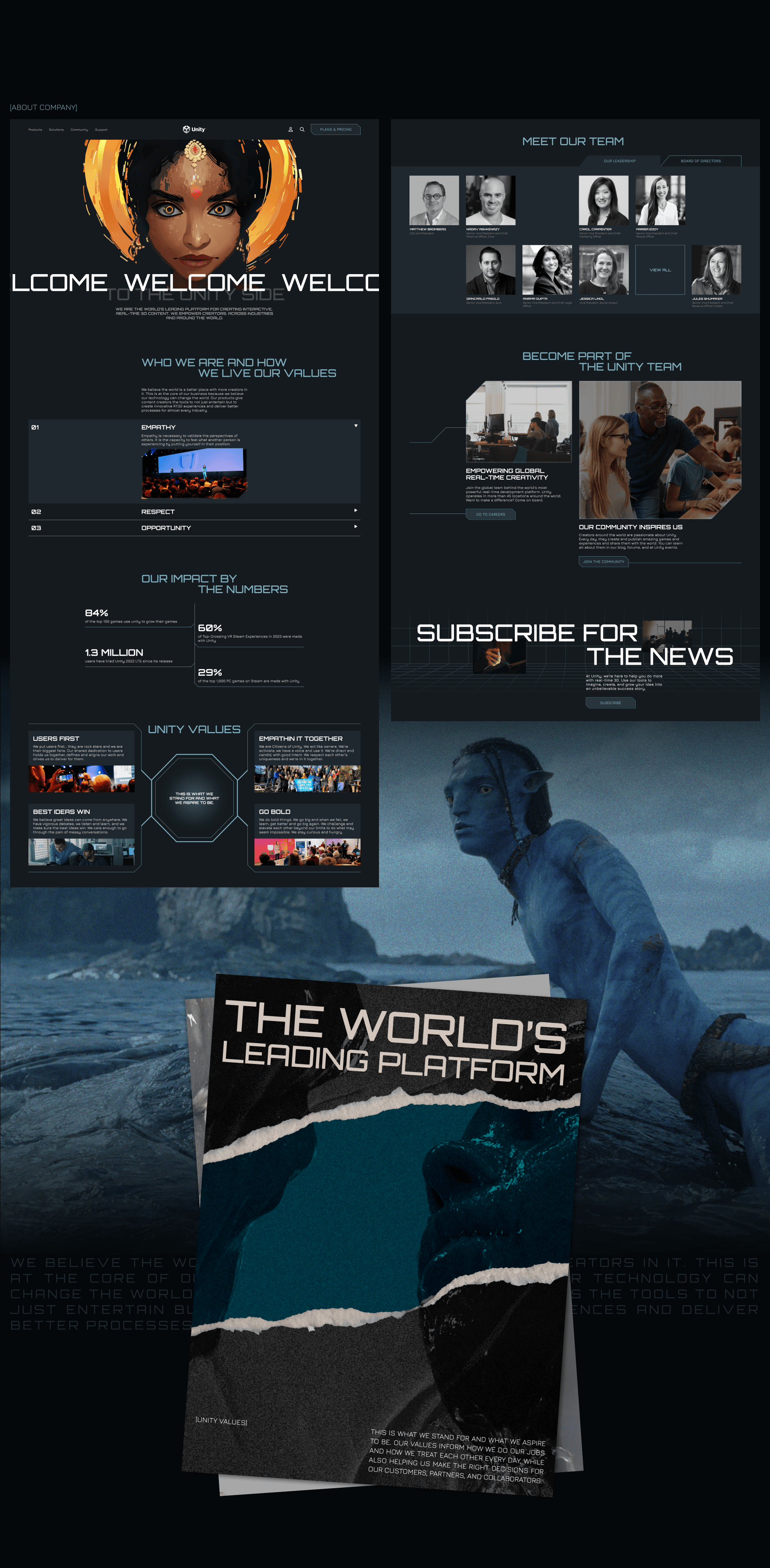 Unity | Corporate website redesign — Изображение №9 — Интерфейсы, Анимация на Dprofile