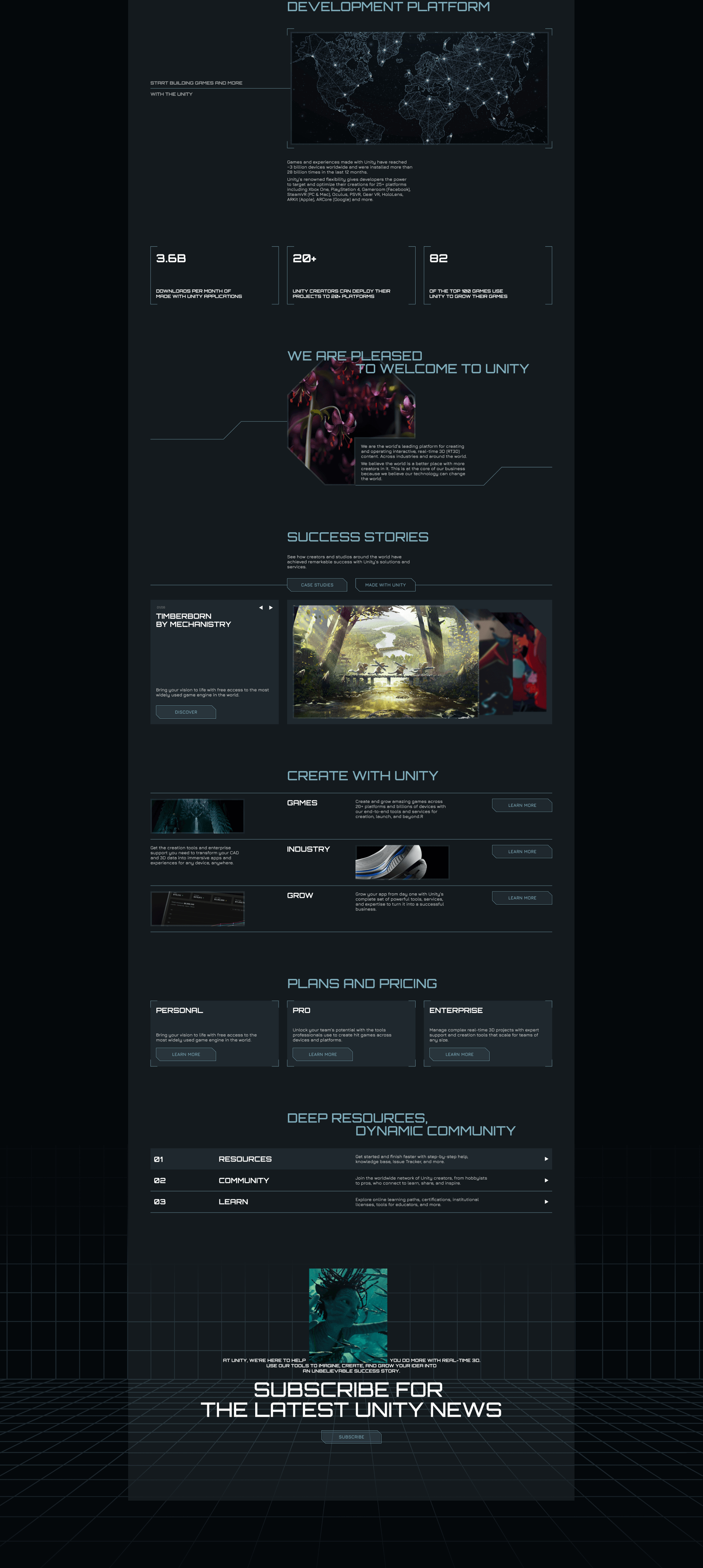 Unity | Corporate website redesign — Изображение №2 — Интерфейсы, Анимация на Dprofile