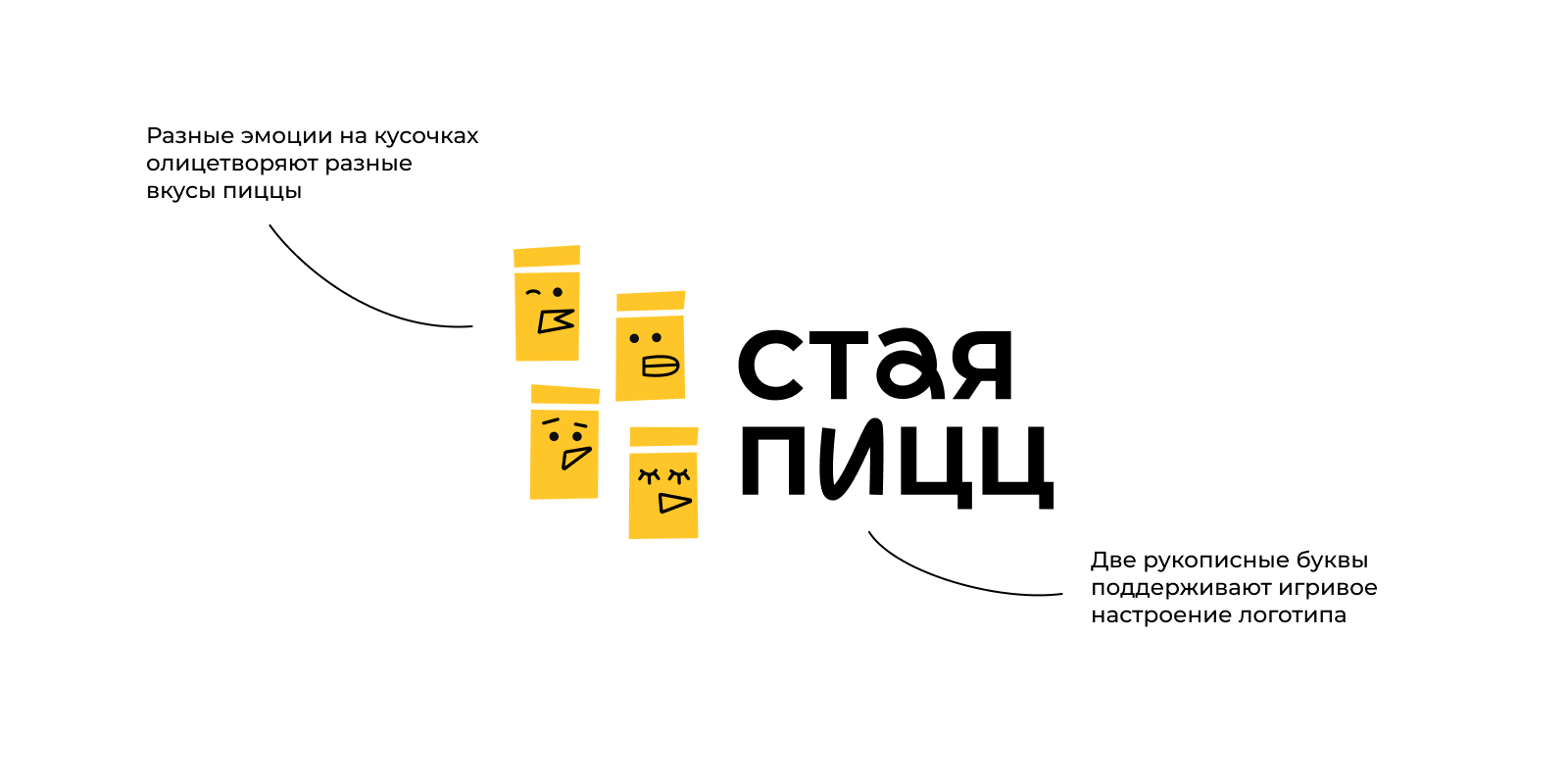 Ребрендинг пиццерии Стая пицц — Изображение №4 — Брендинг на Dprofile